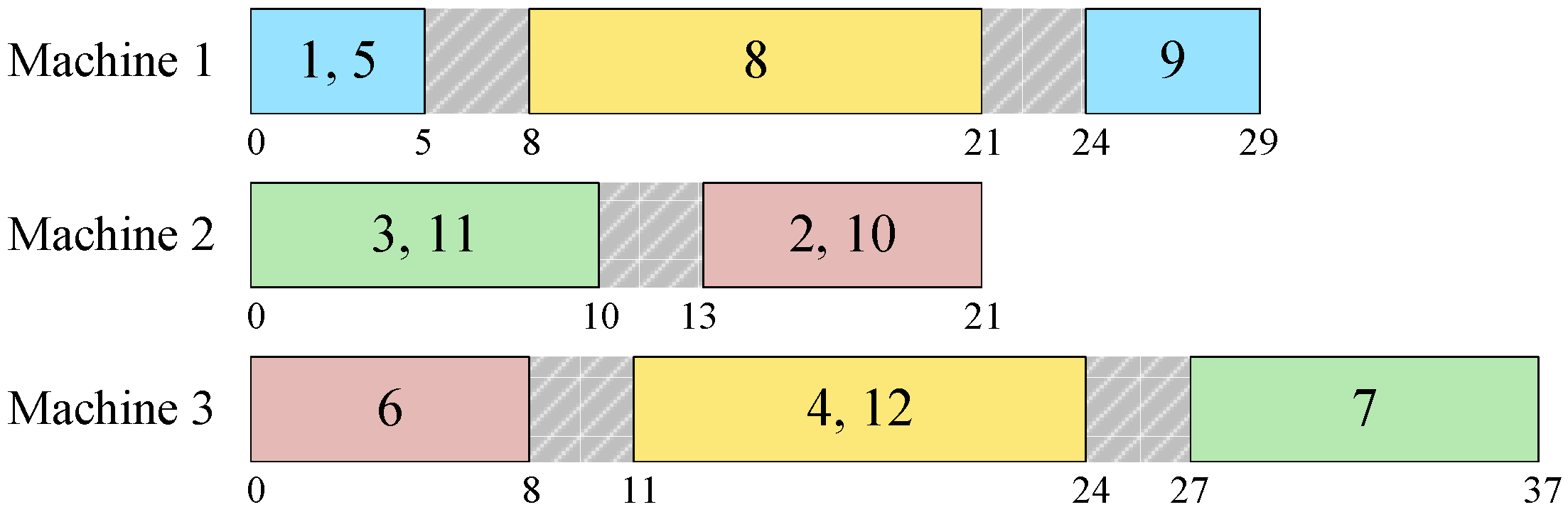 Sustainability 09 01754 g002