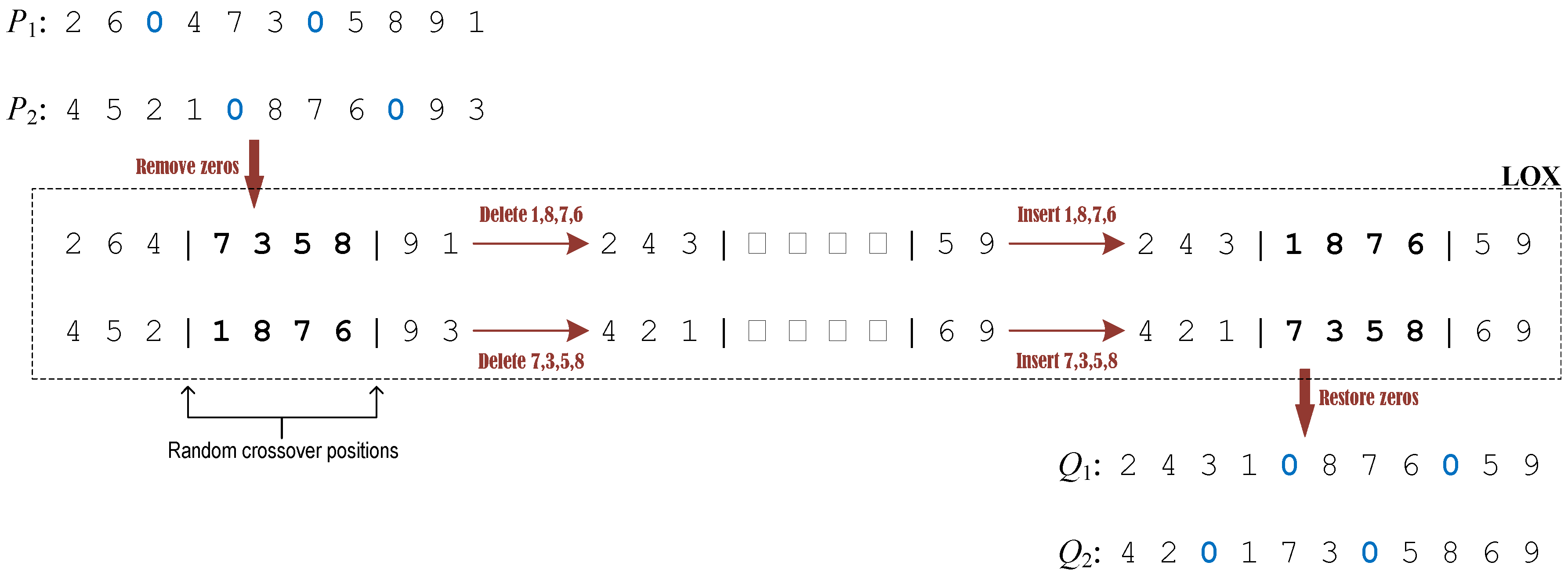 Sustainability 09 01754 g003