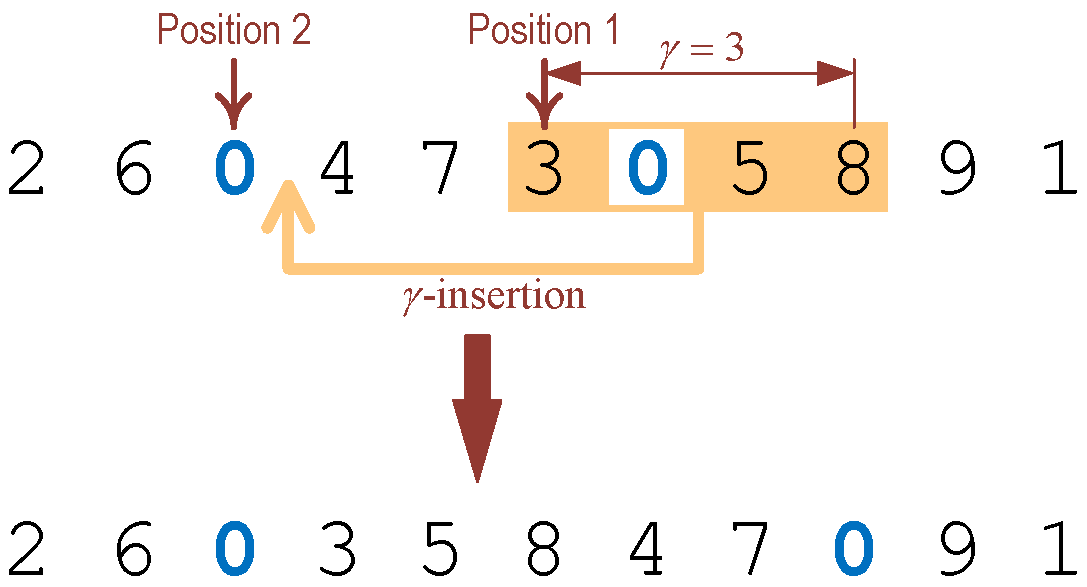 Sustainability 09 01754 g004