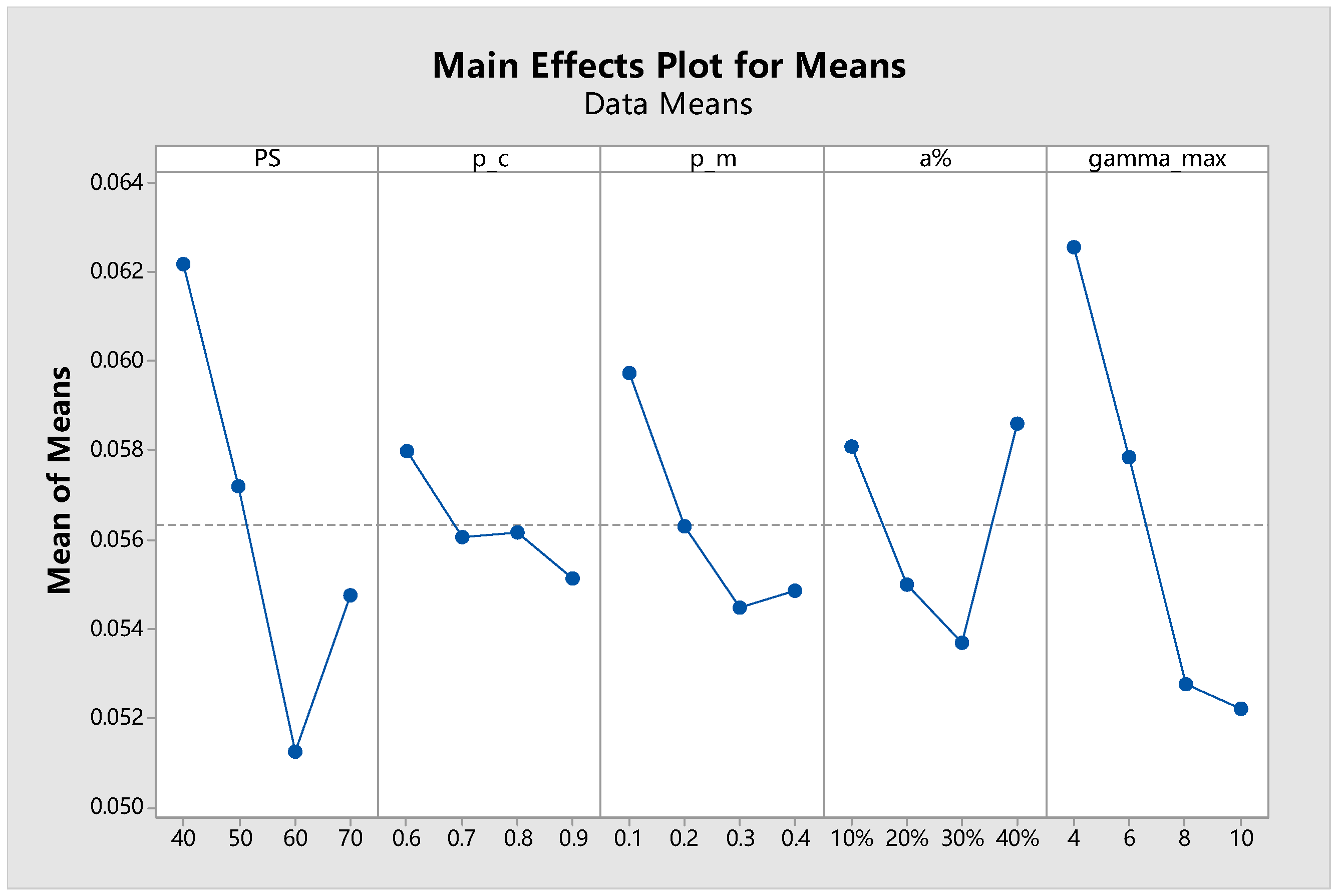 Sustainability 09 01754 g007