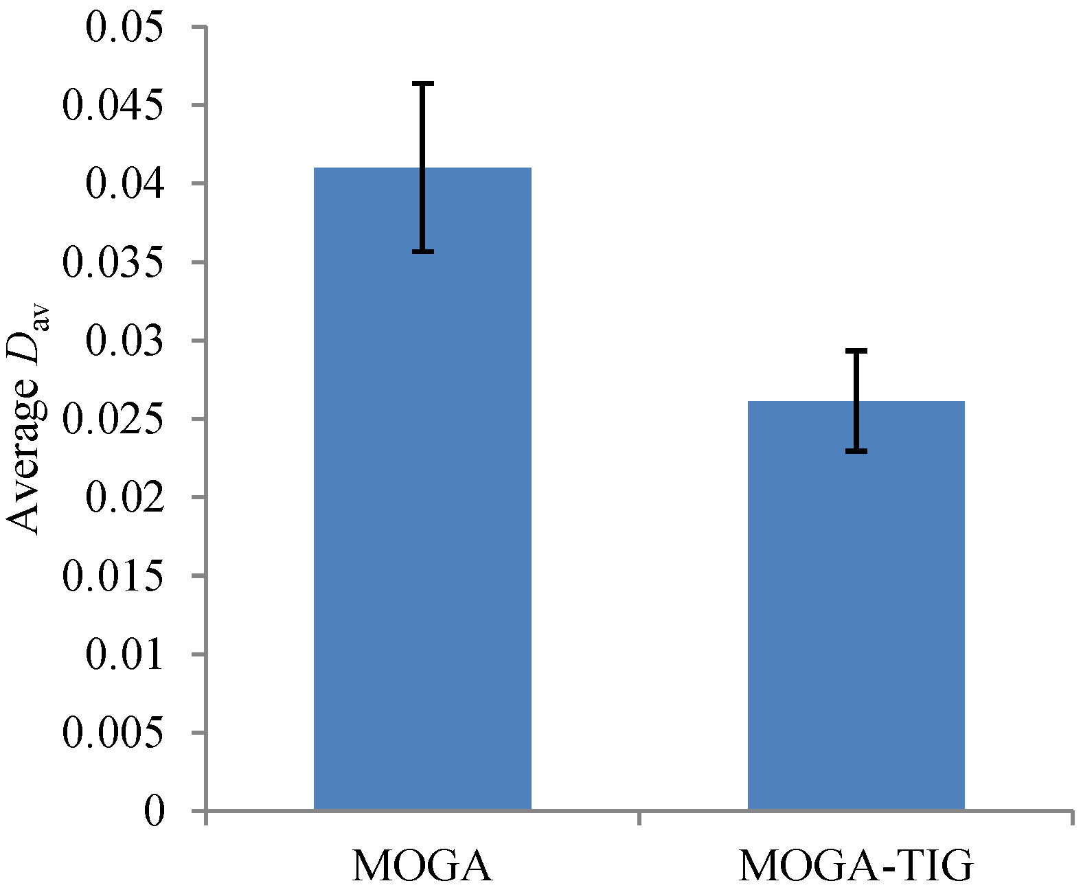 Sustainability 09 01754 g009