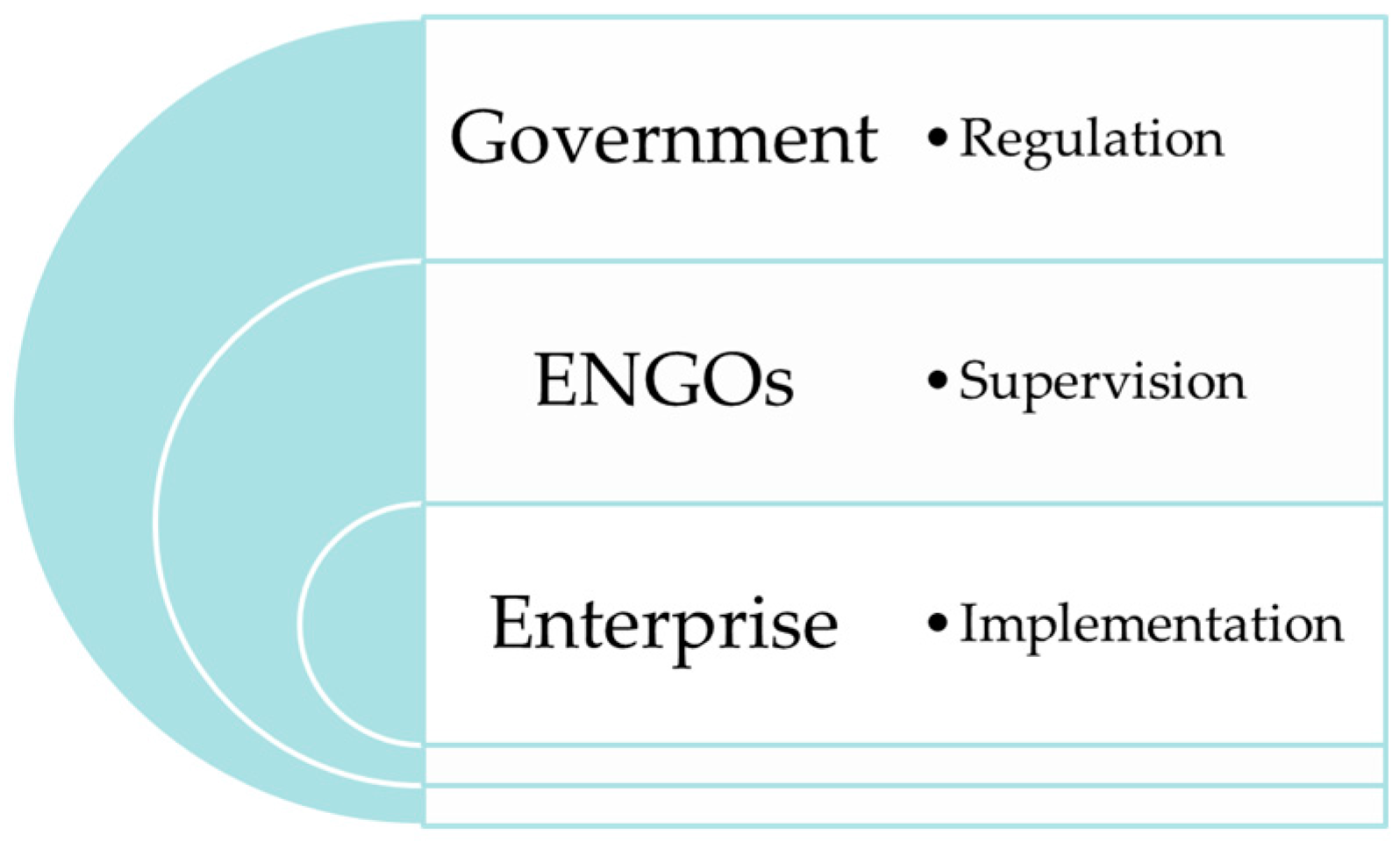 Sustainability 09 01756 g001
