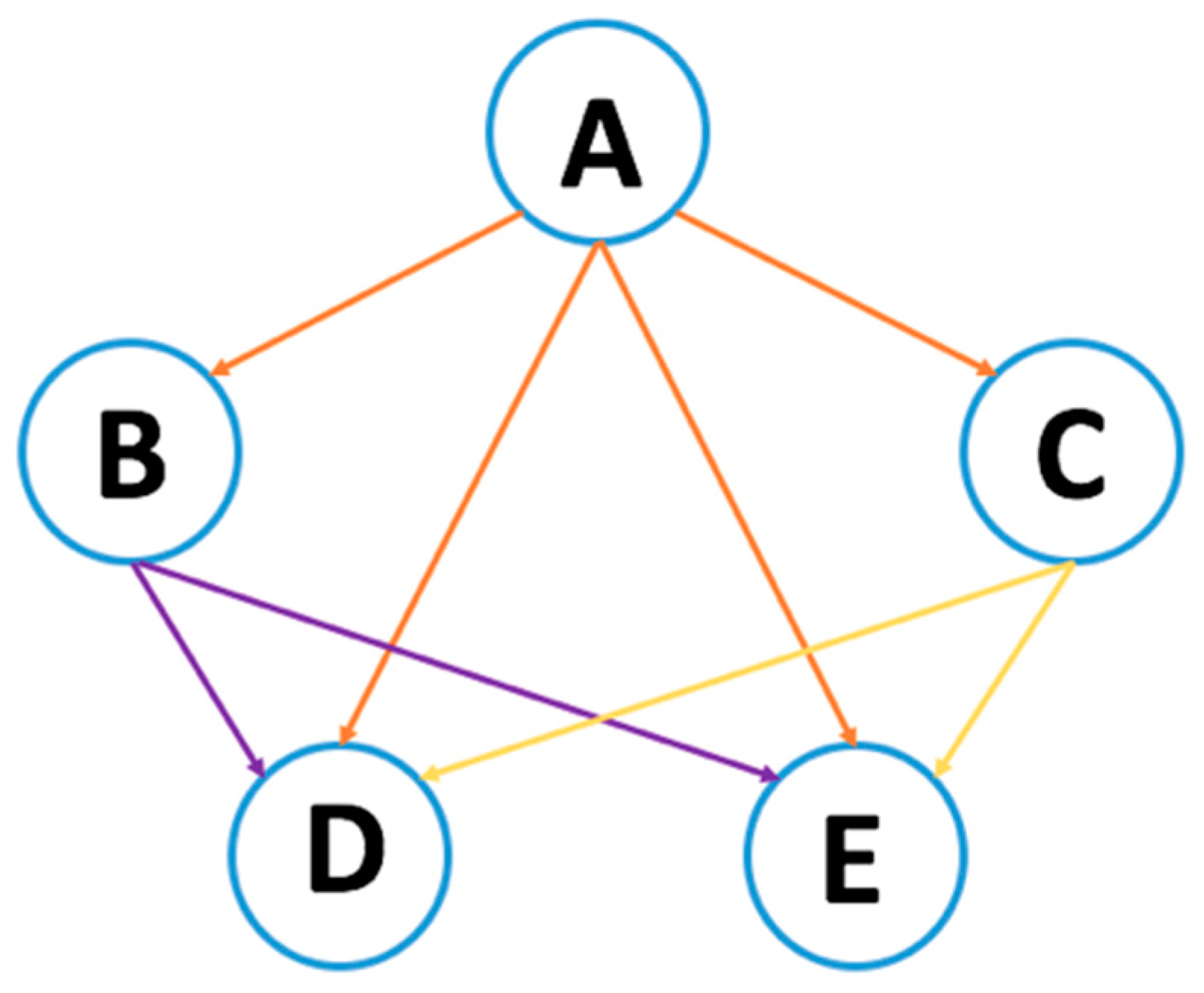 Sustainability 09 01758 g003