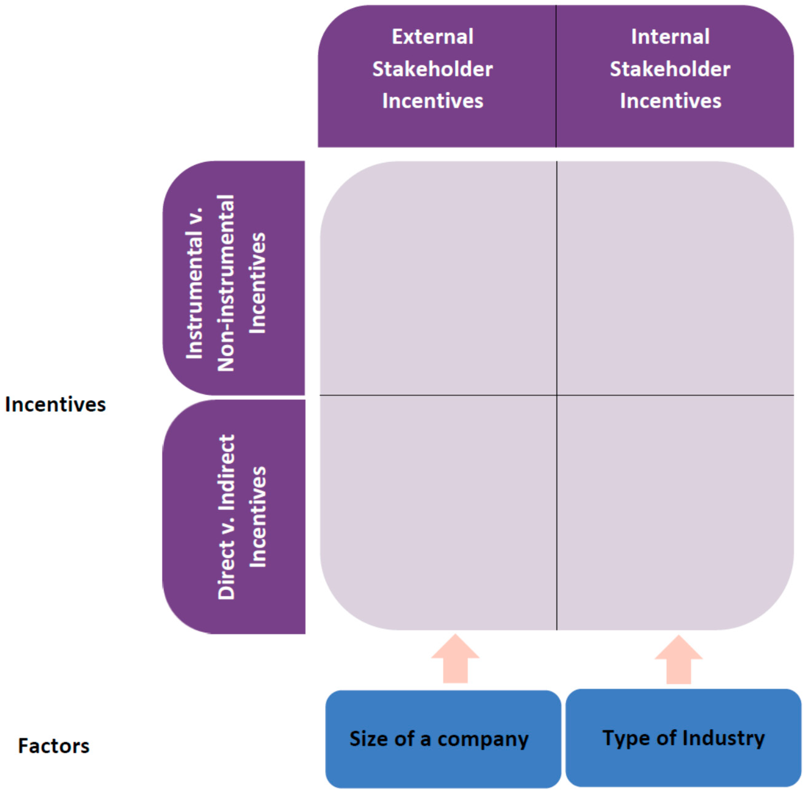 Sustainability 09 01759 g001