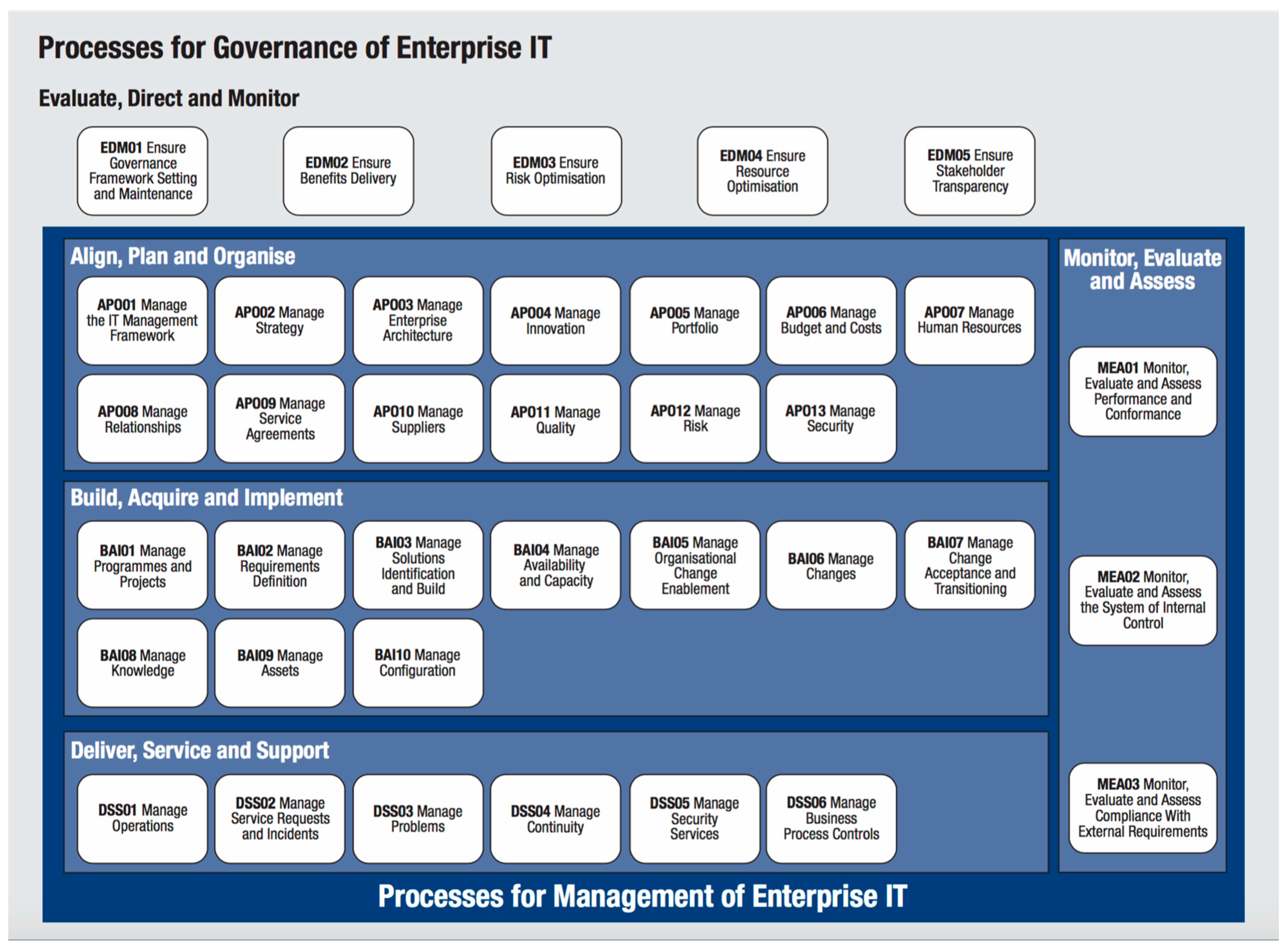 Sustainability 09 01761 g002