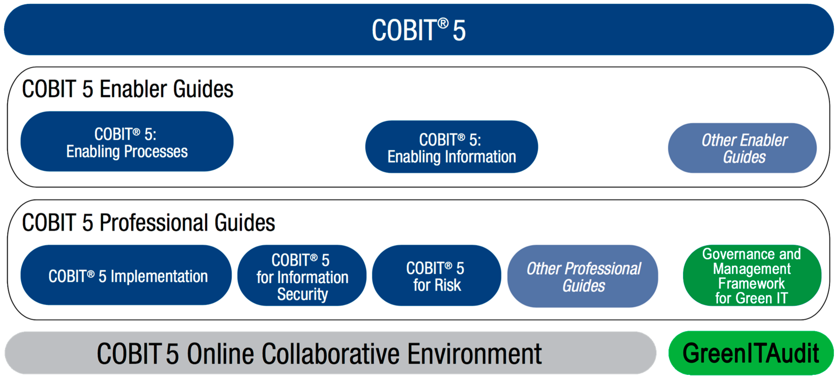 Sustainability 09 01761 g003