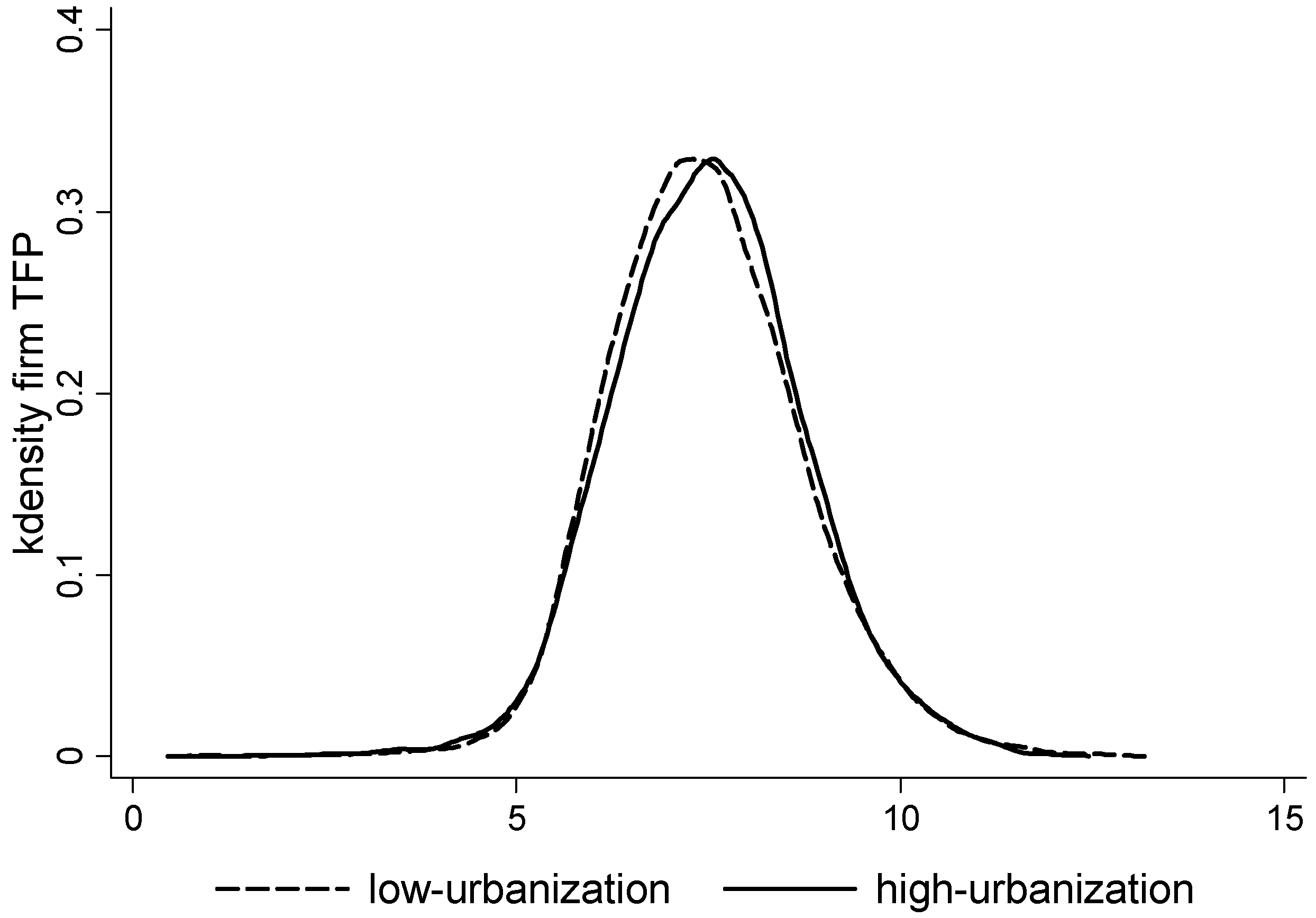 Sustainability 09 01766 g003