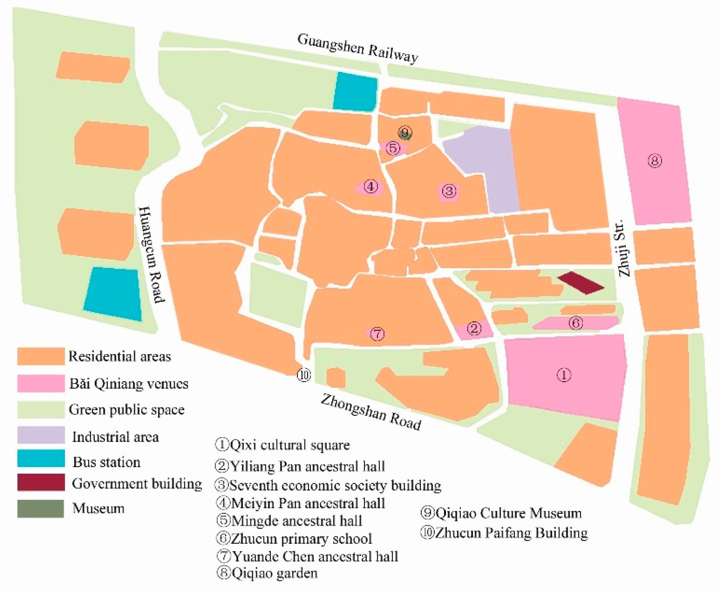 Sustainability 09 01767 g002