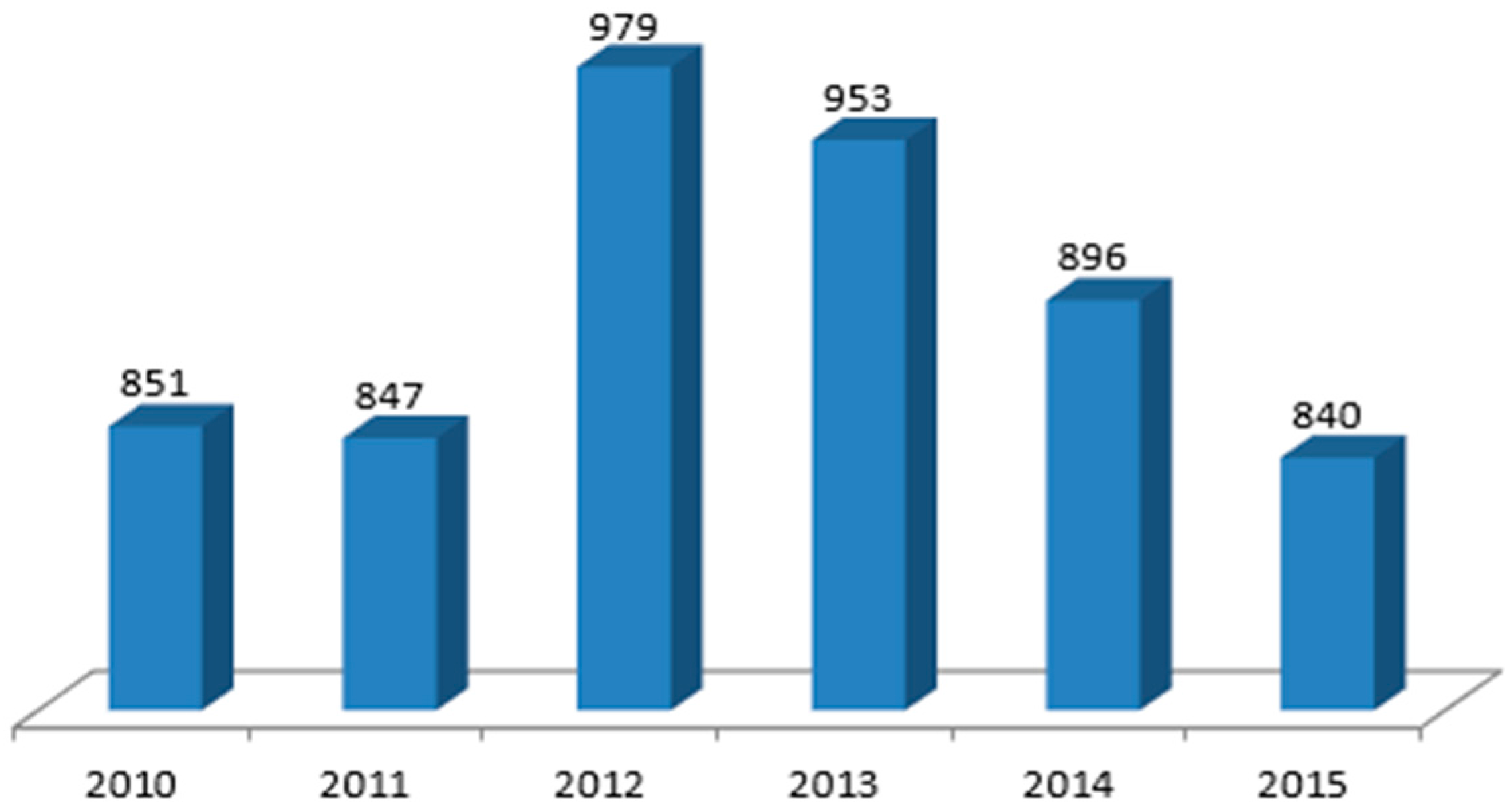 Sustainability 09 01779 g002 Sustainability 09 01779 g002
