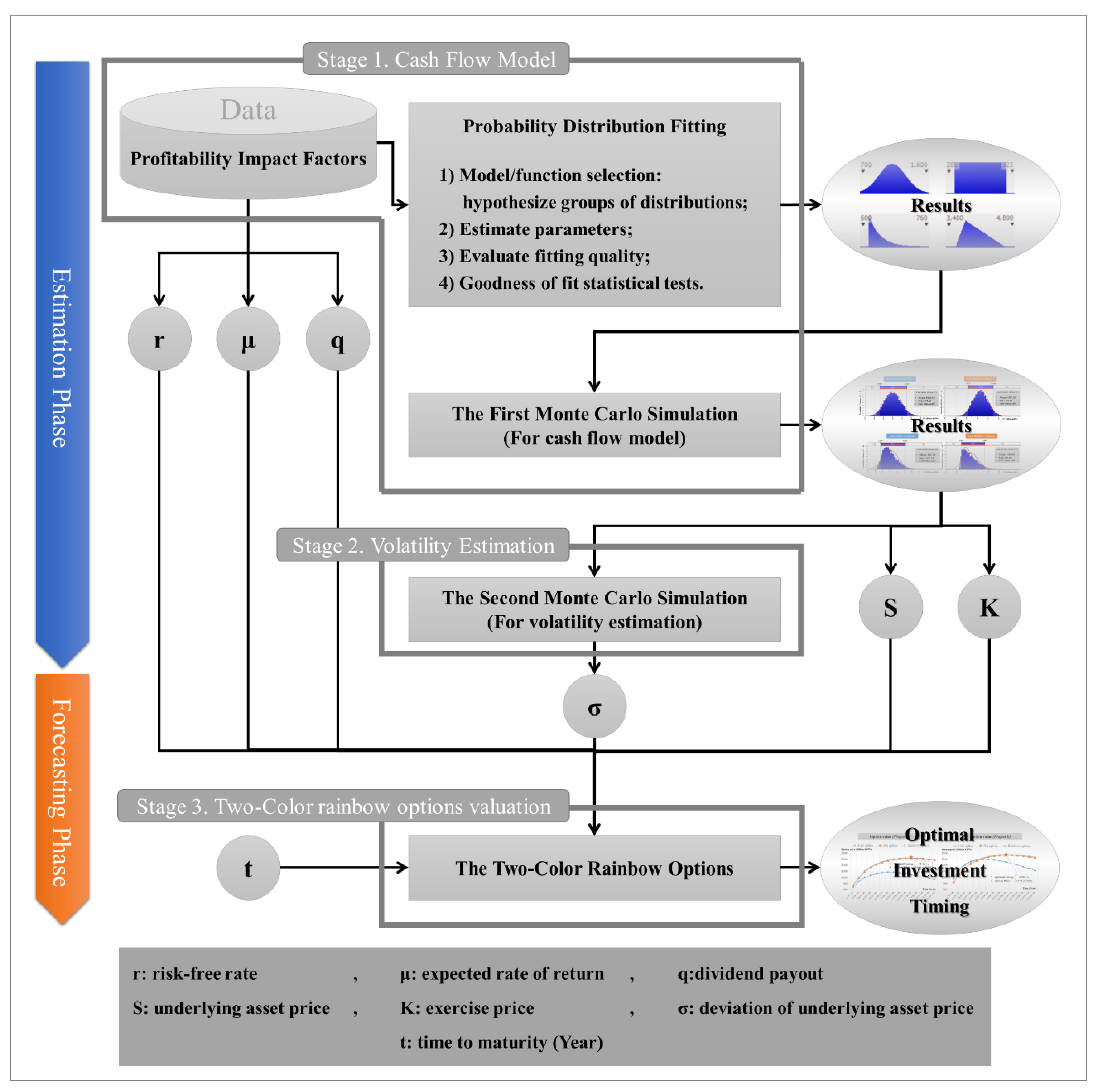 Sustainability 09 01781 g002