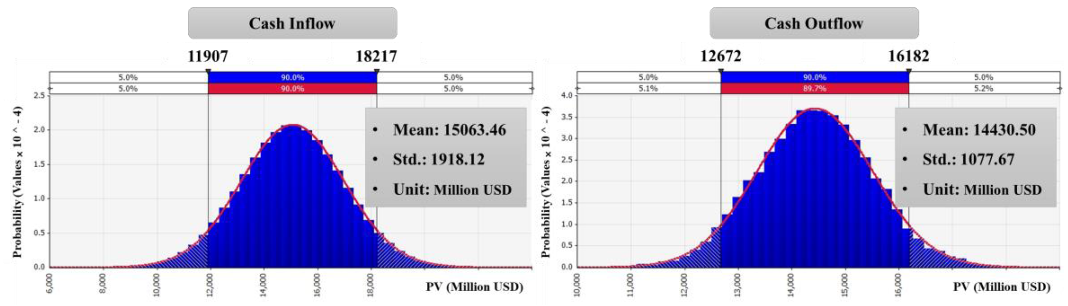Sustainability 09 01781 g004