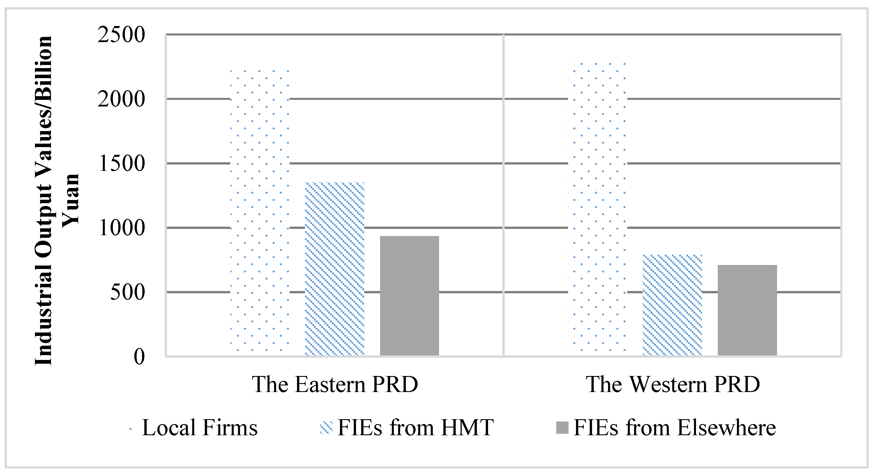 Sustainability 09 01782 g001