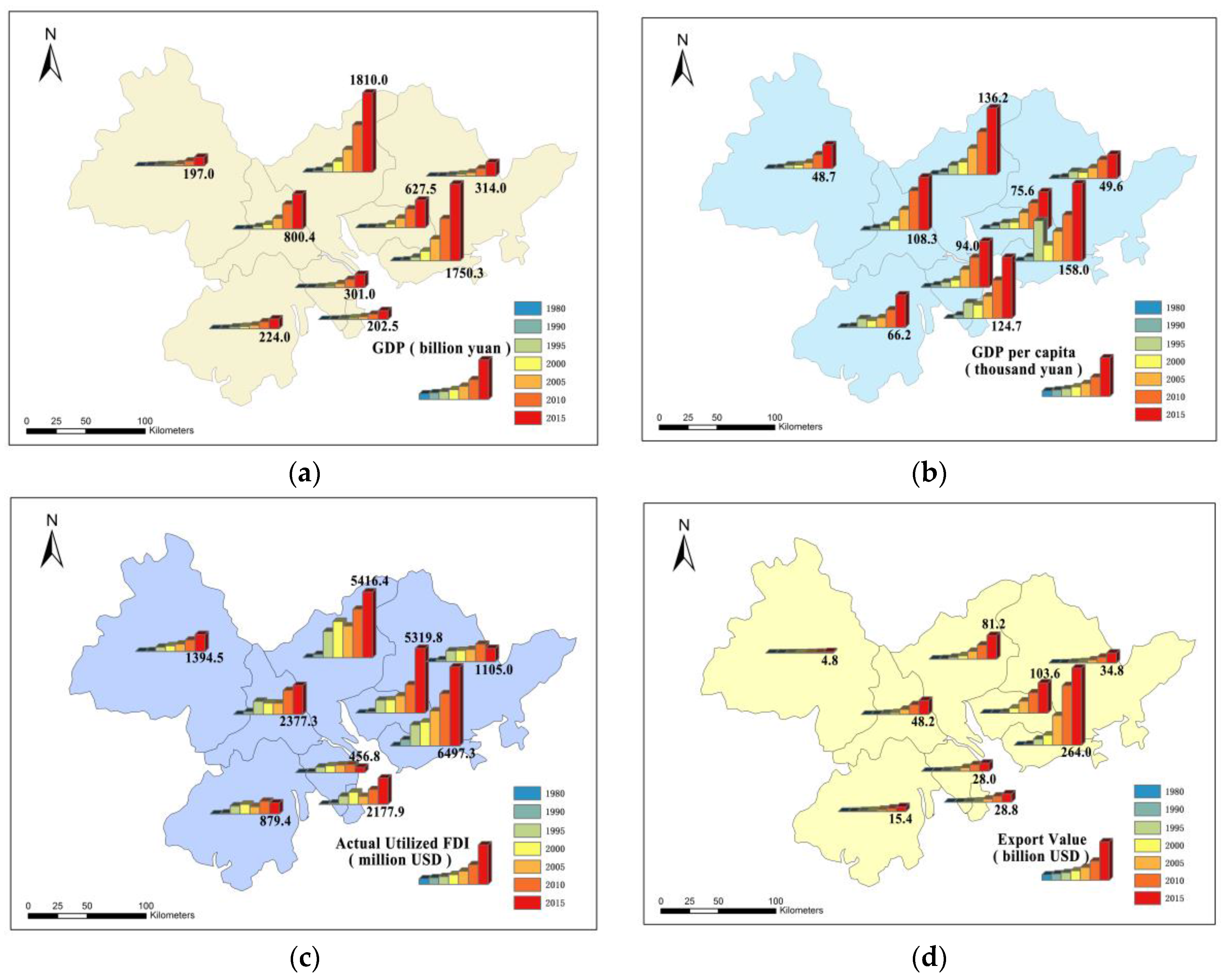 Sustainability 09 01782 g002