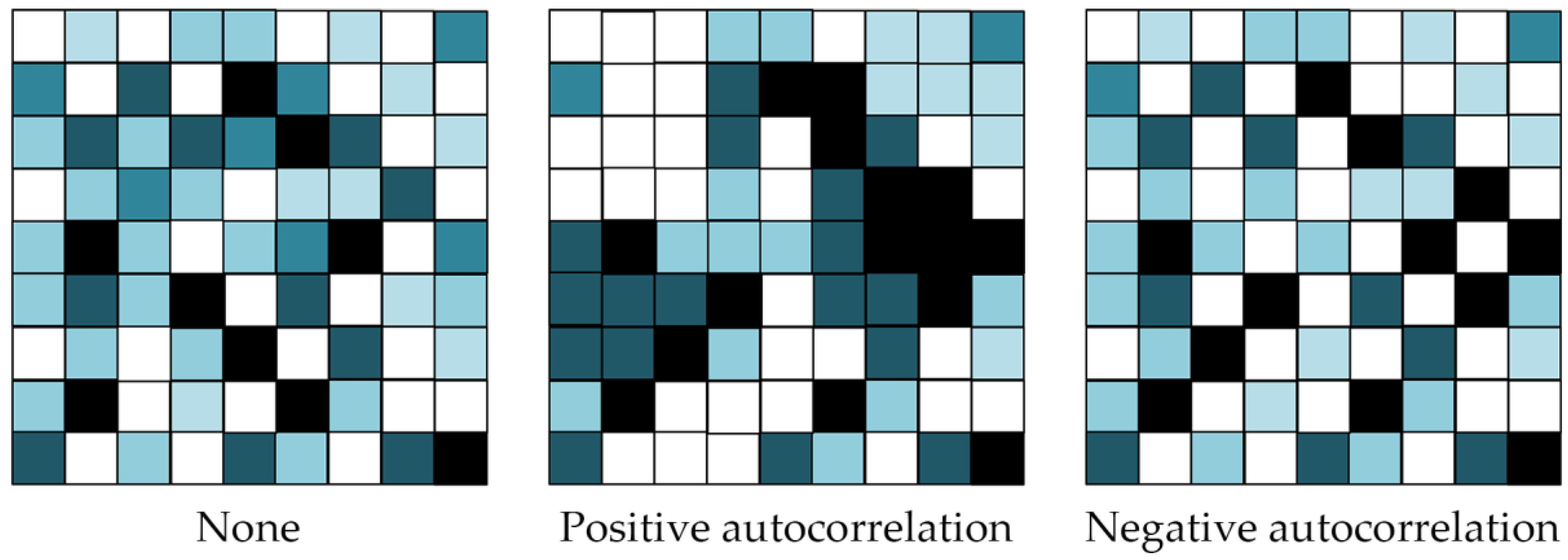 Sustainability 09 01784 g001 Sustainability 09 01784 g001