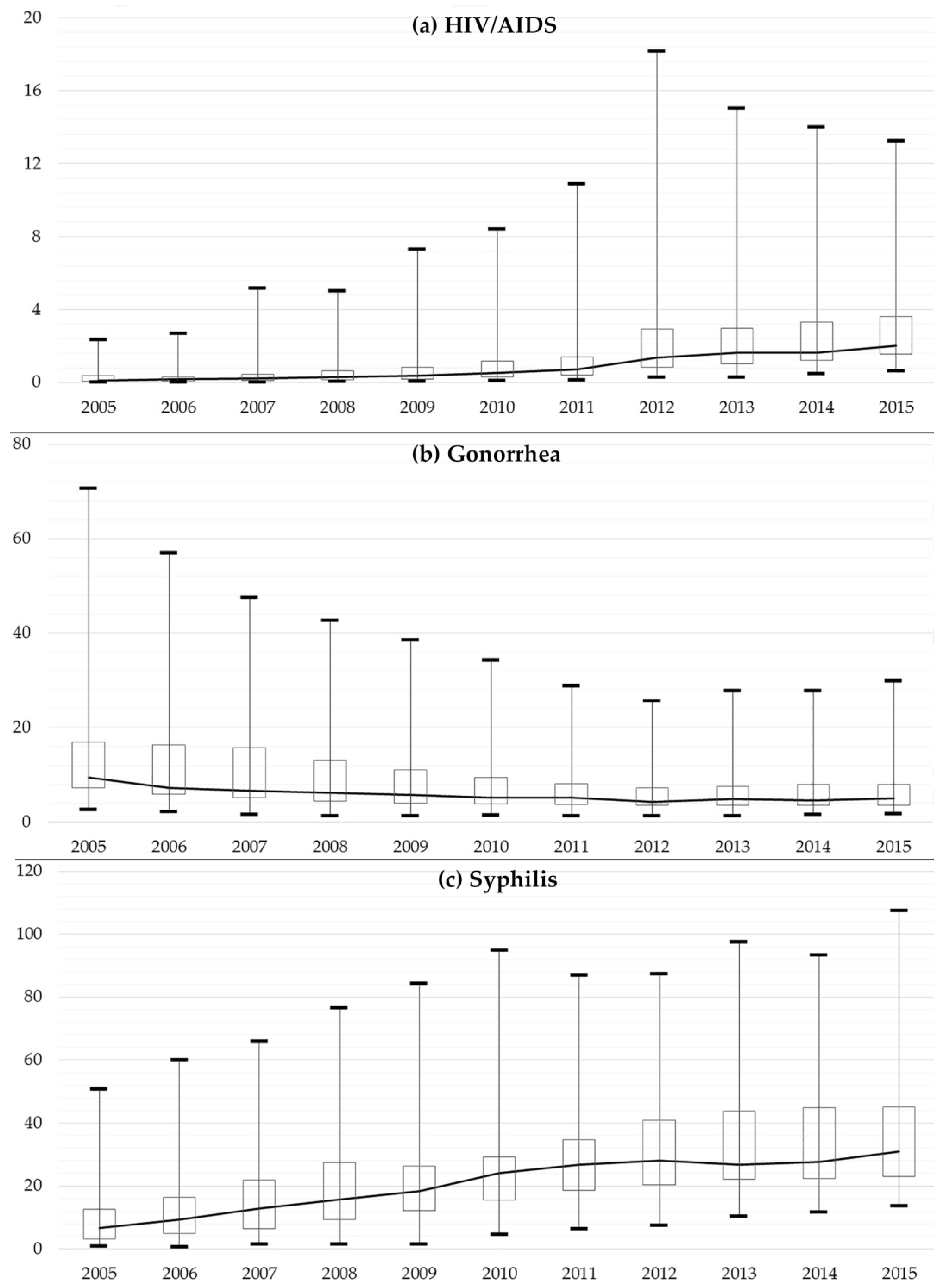 Sustainability 09 01784 g002 Sustainability 09 01784 g002
