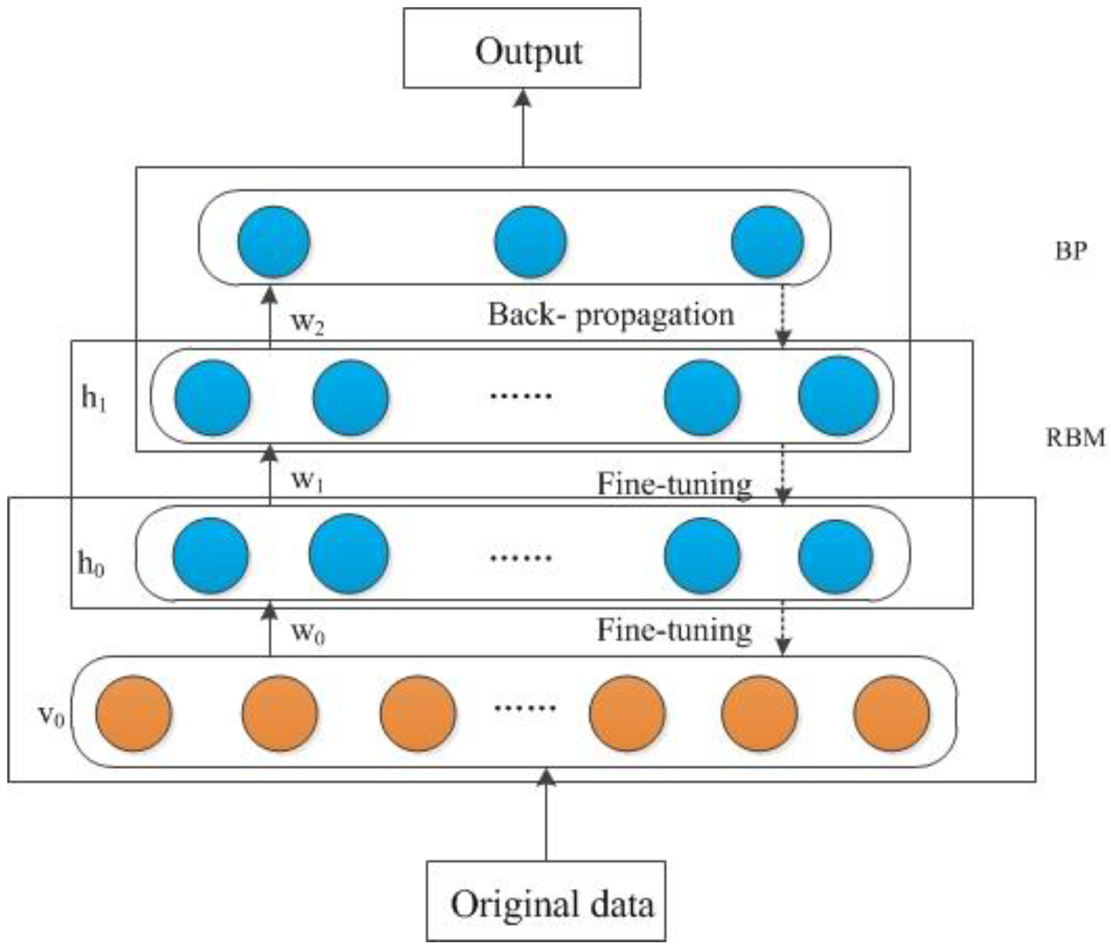 Sustainability 09 01786 g001