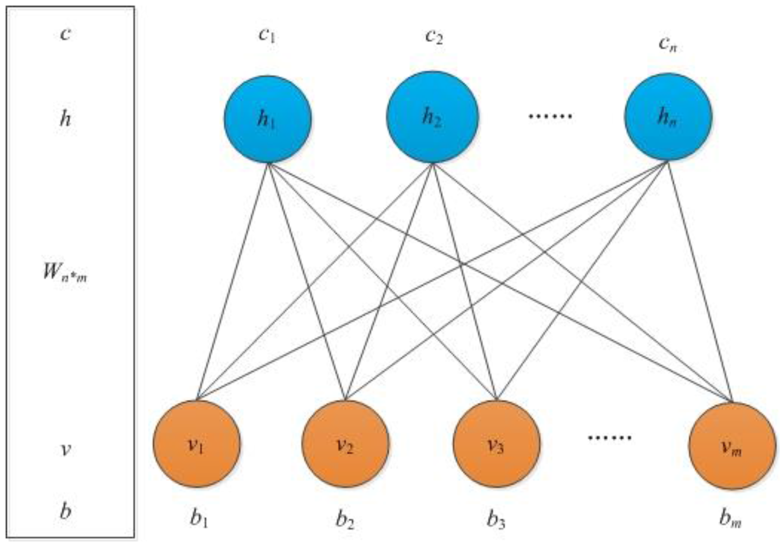 Sustainability 09 01786 g002