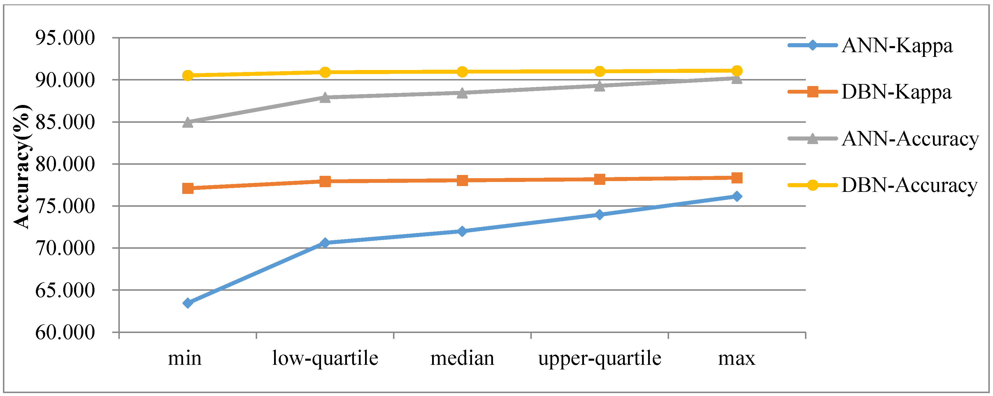 Sustainability 09 01786 g009