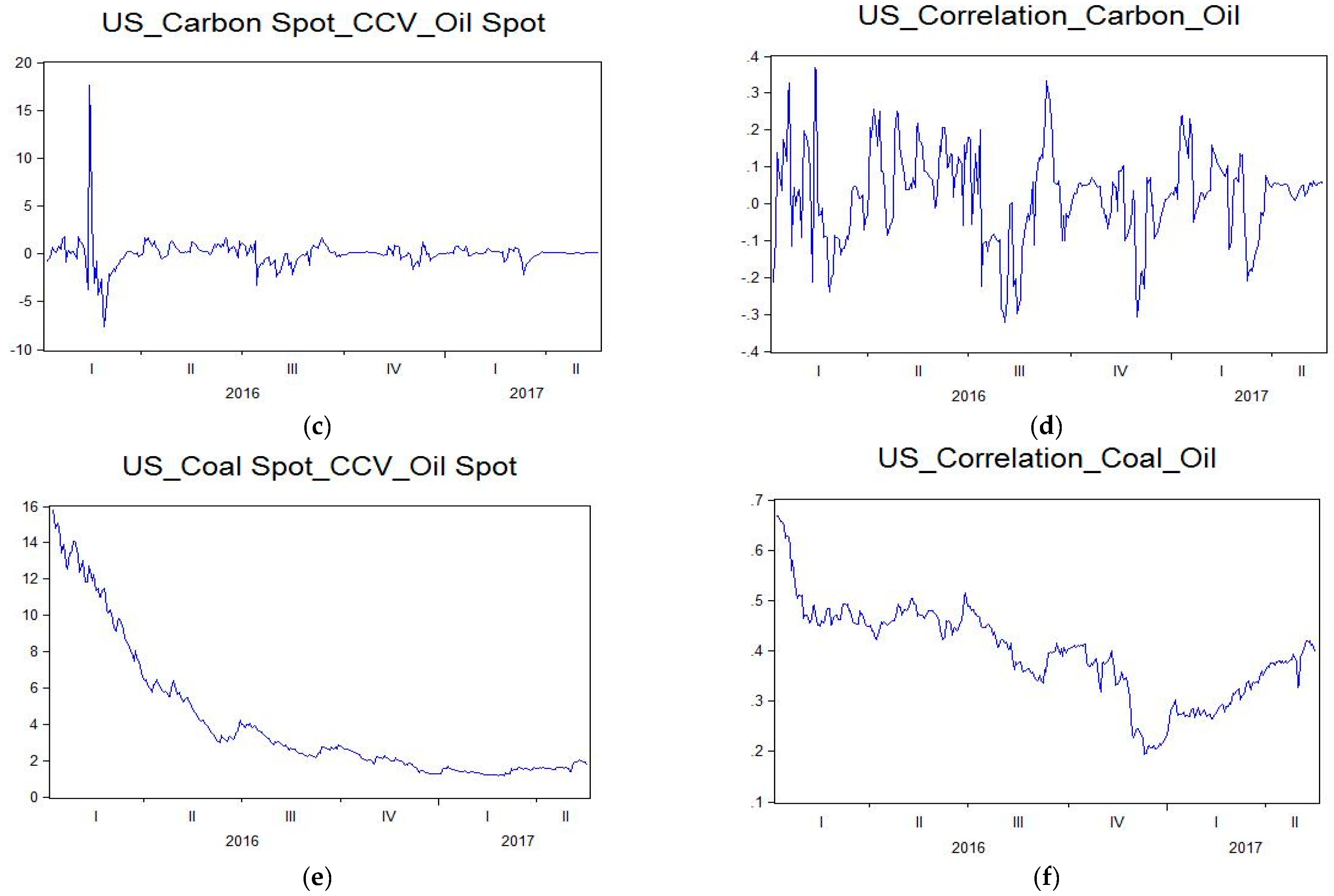 Sustainability 09 01789 g007b