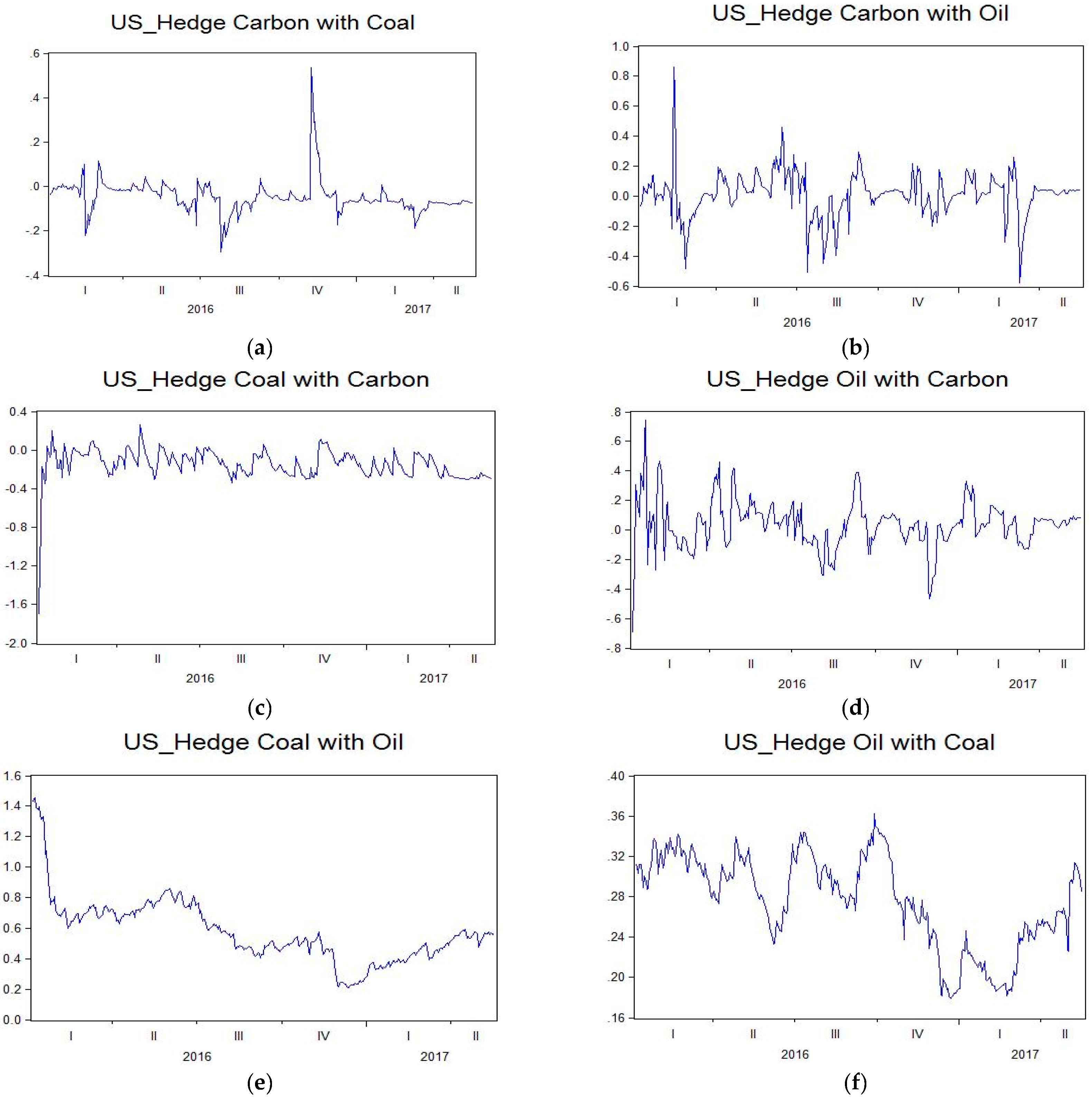 Sustainability 09 01789 g009