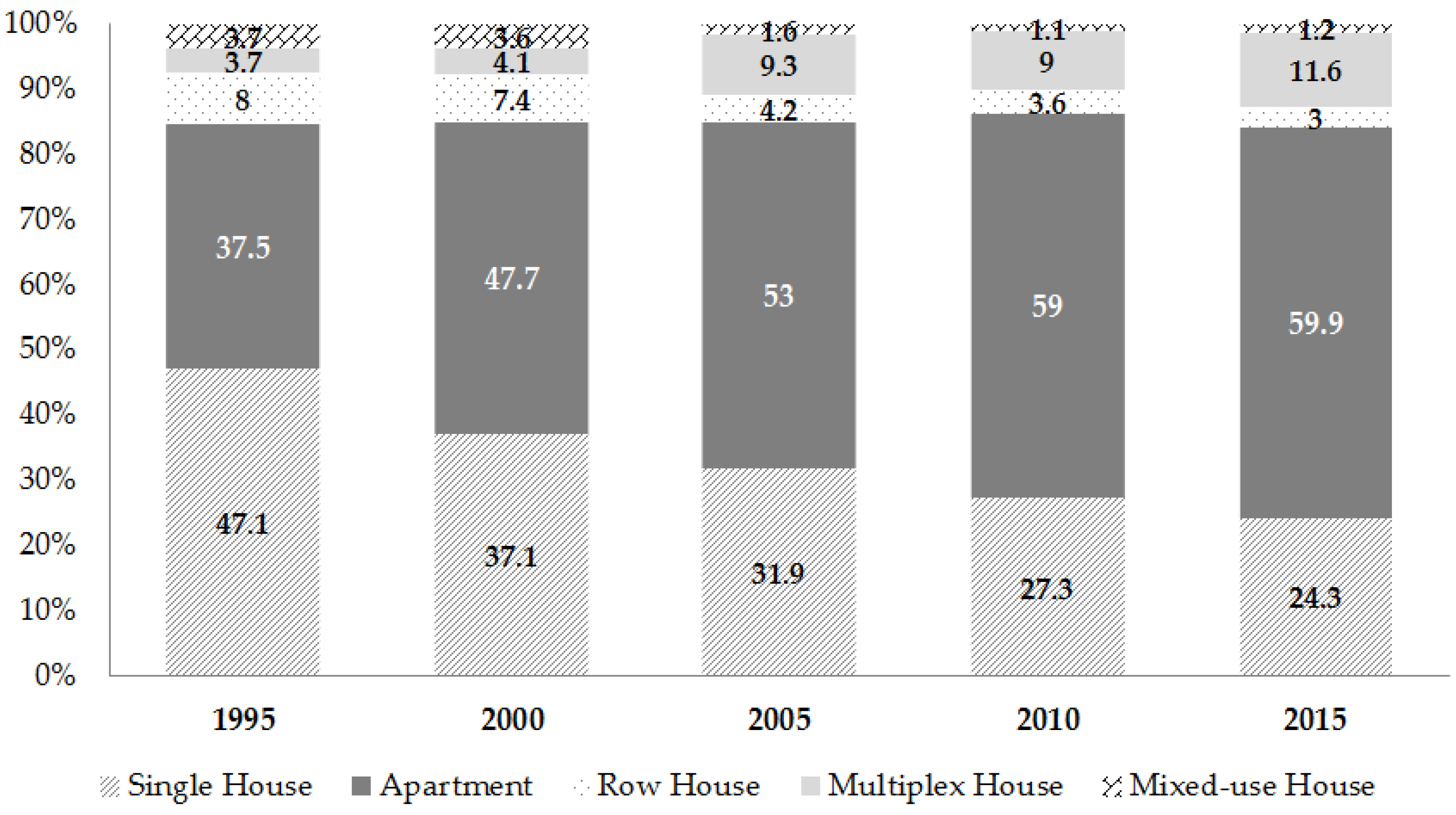 Sustainability 09 01794 g001