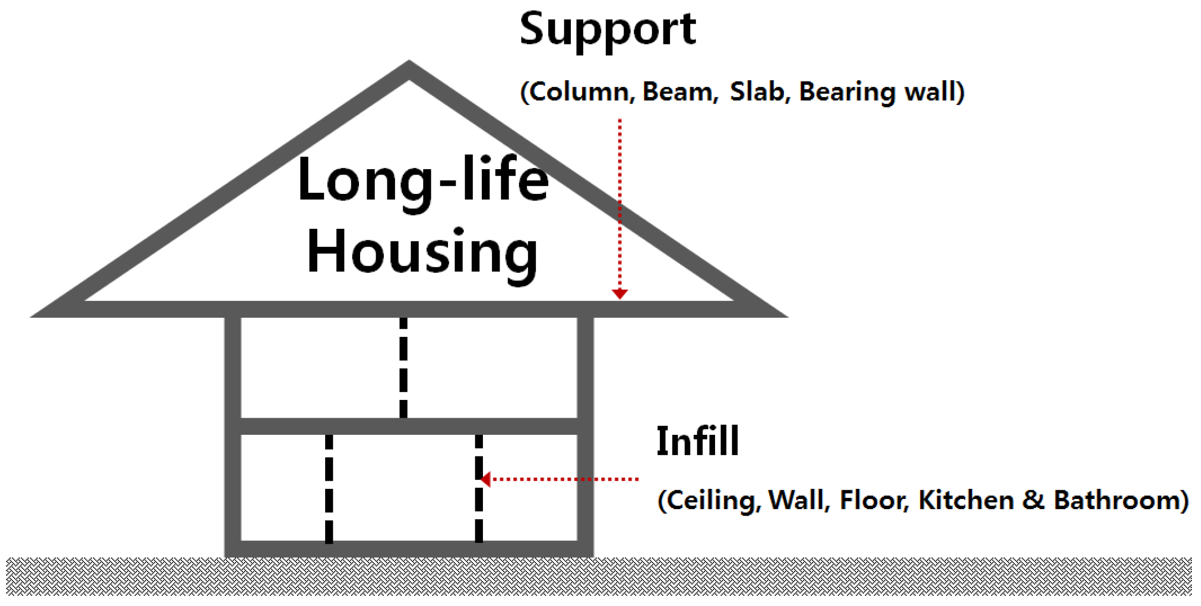 Sustainability 09 01794 g003