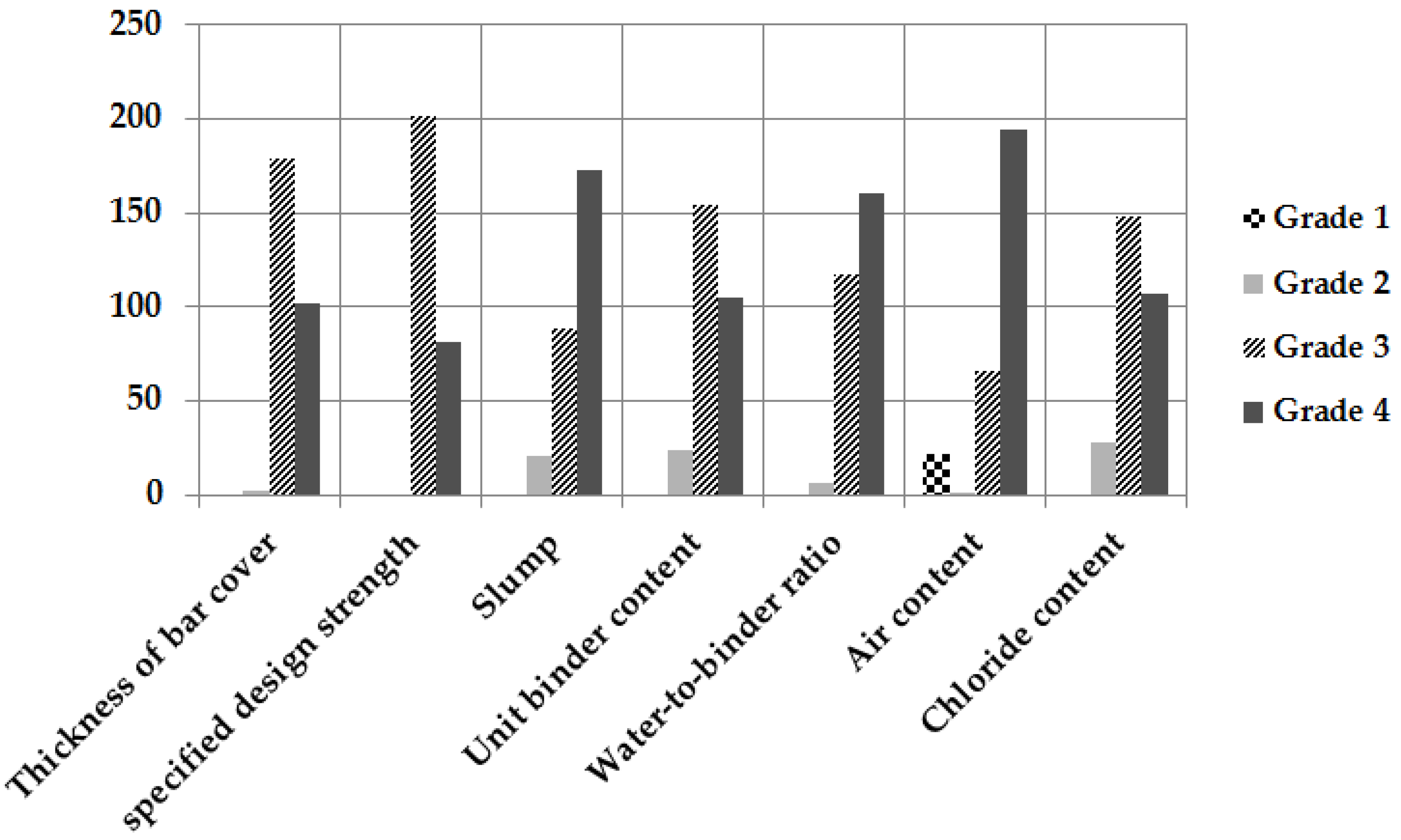 Sustainability 09 01794 g005