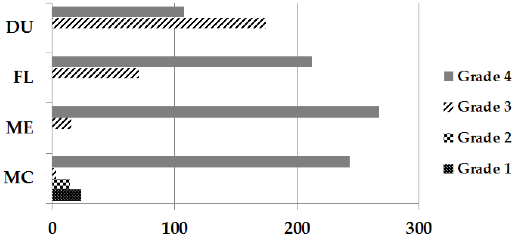 Sustainability 09 01794 g011