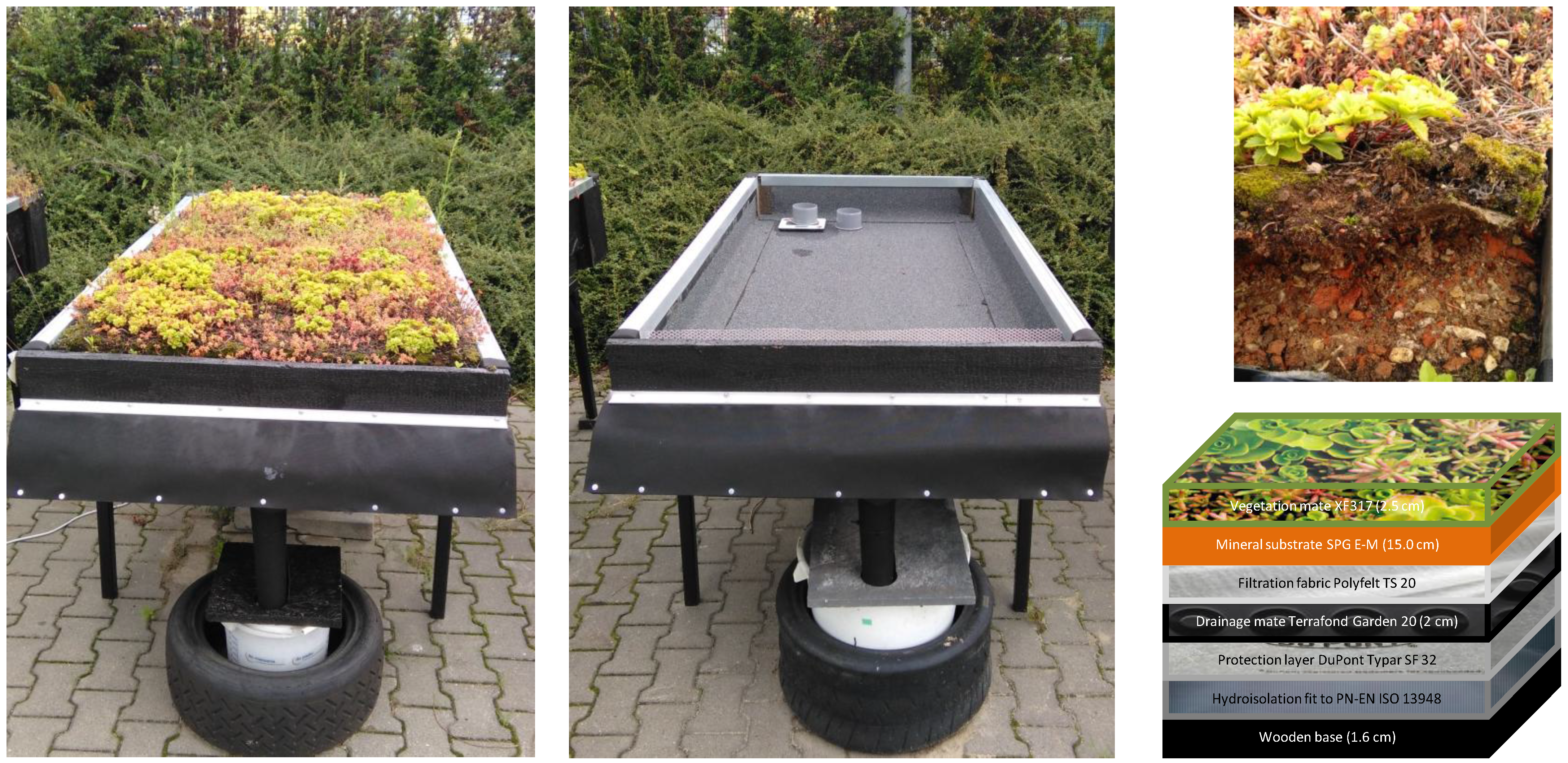 Sustainability 09 01795 g002