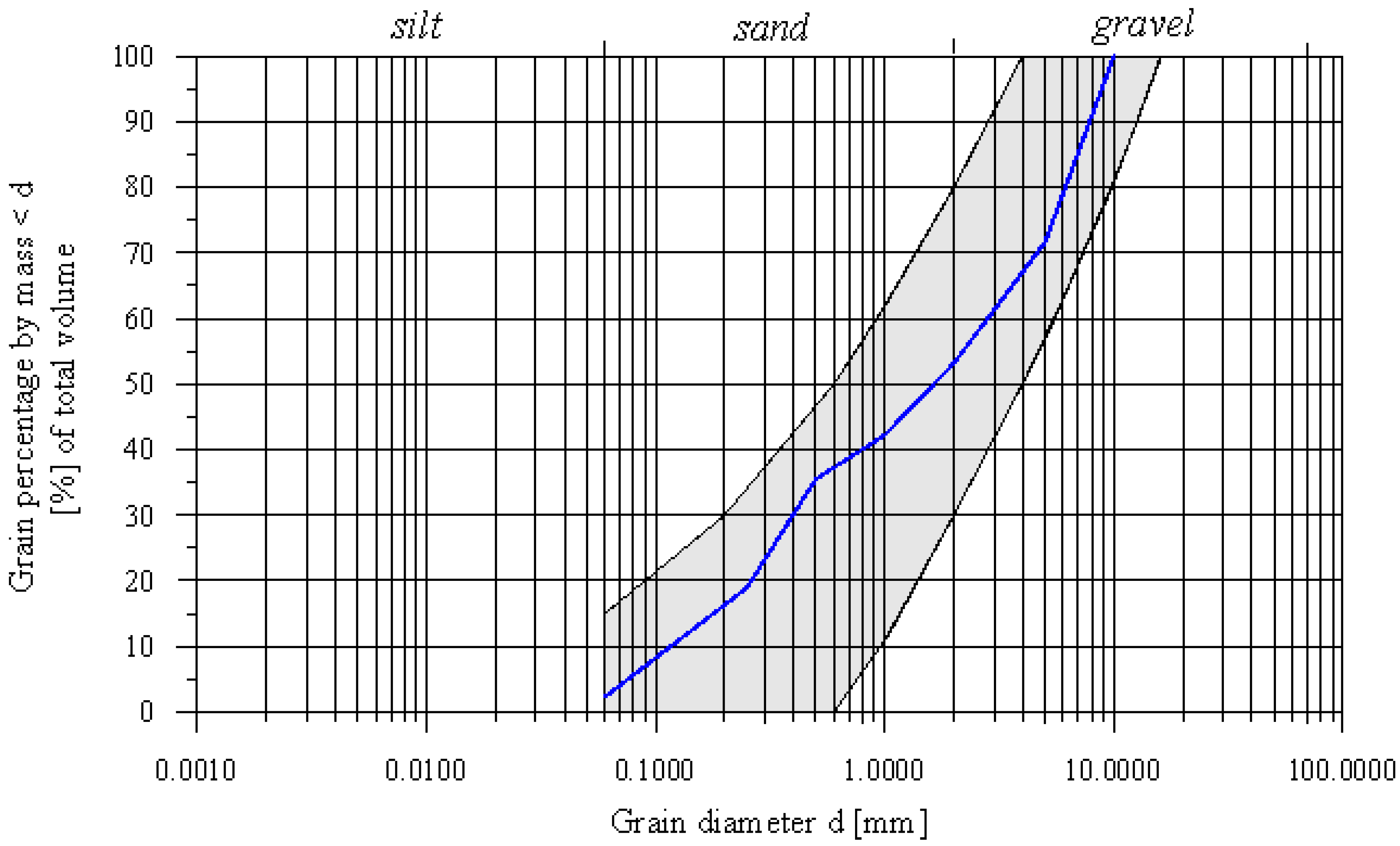 Sustainability 09 01795 g004