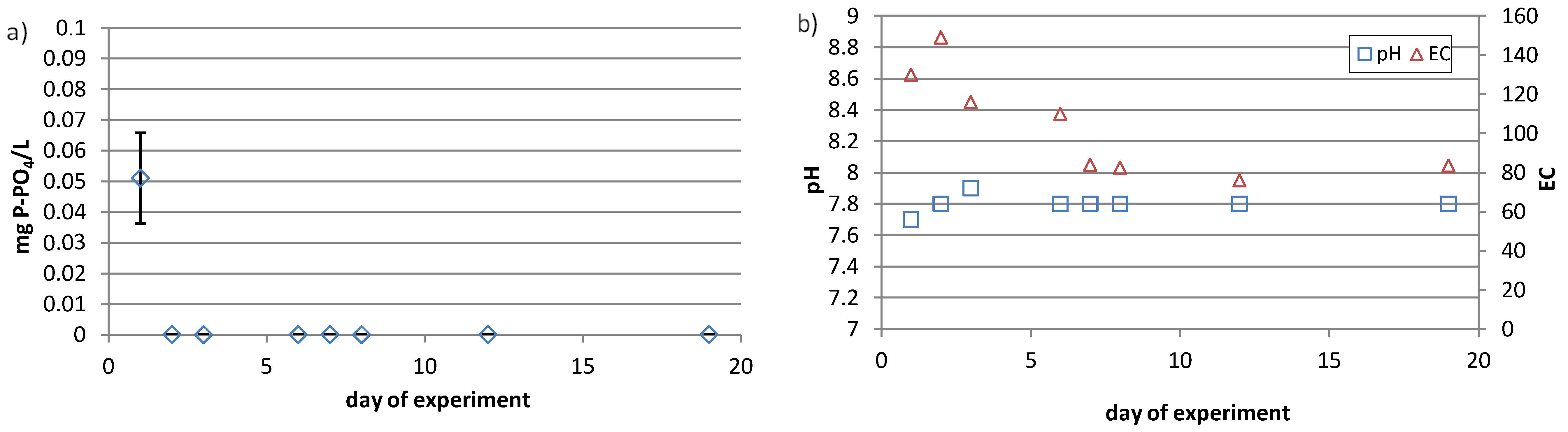 Sustainability 09 01795 g005