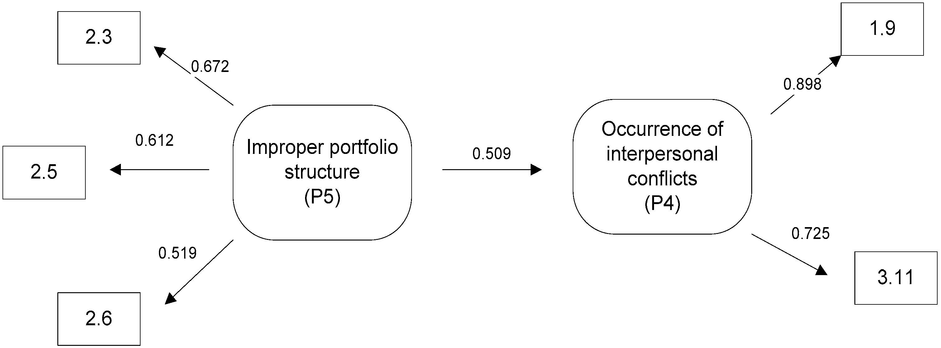 Sustainability 09 01798 g001