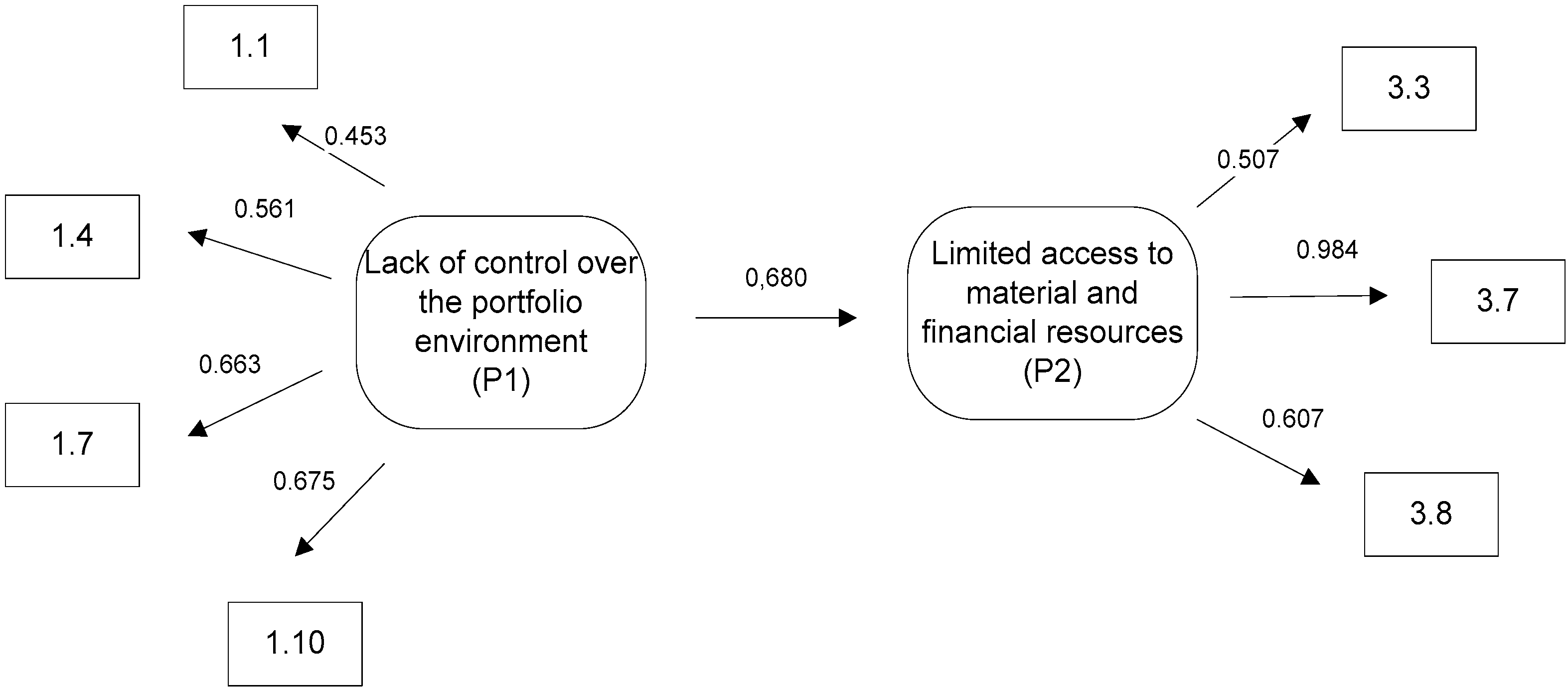 Sustainability 09 01798 g002