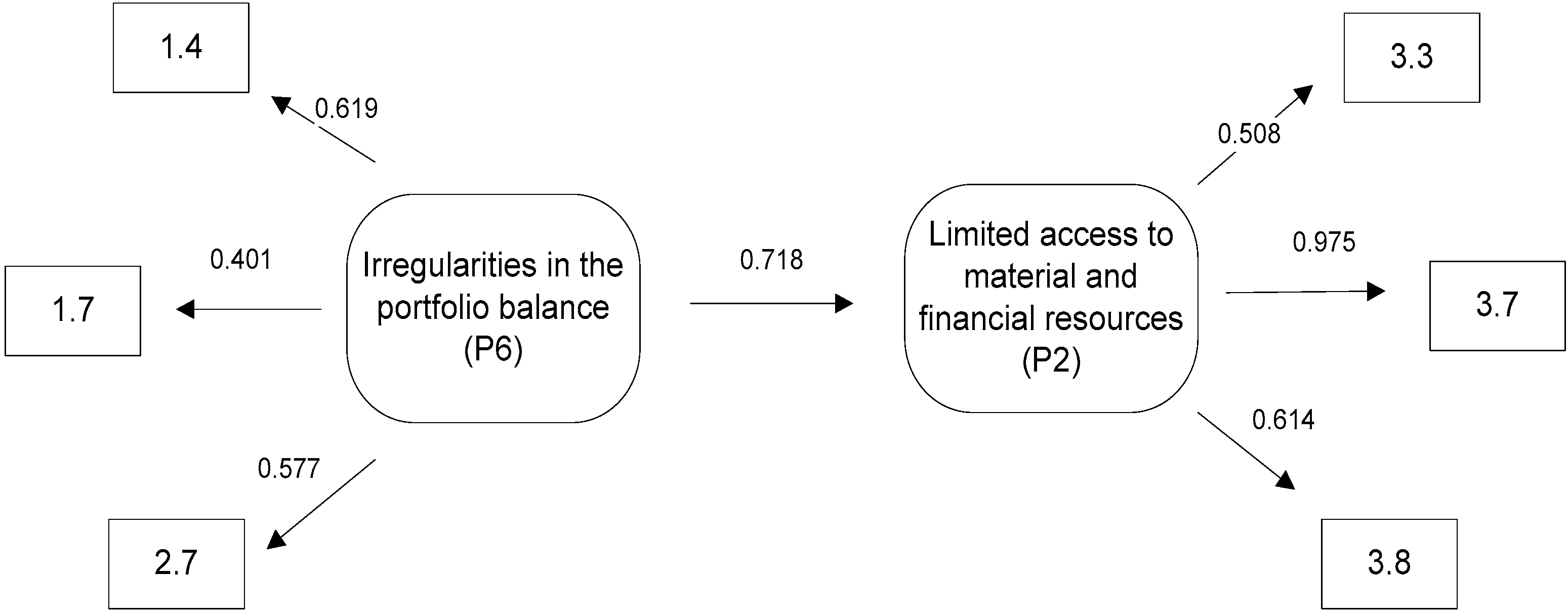 Sustainability 09 01798 g005