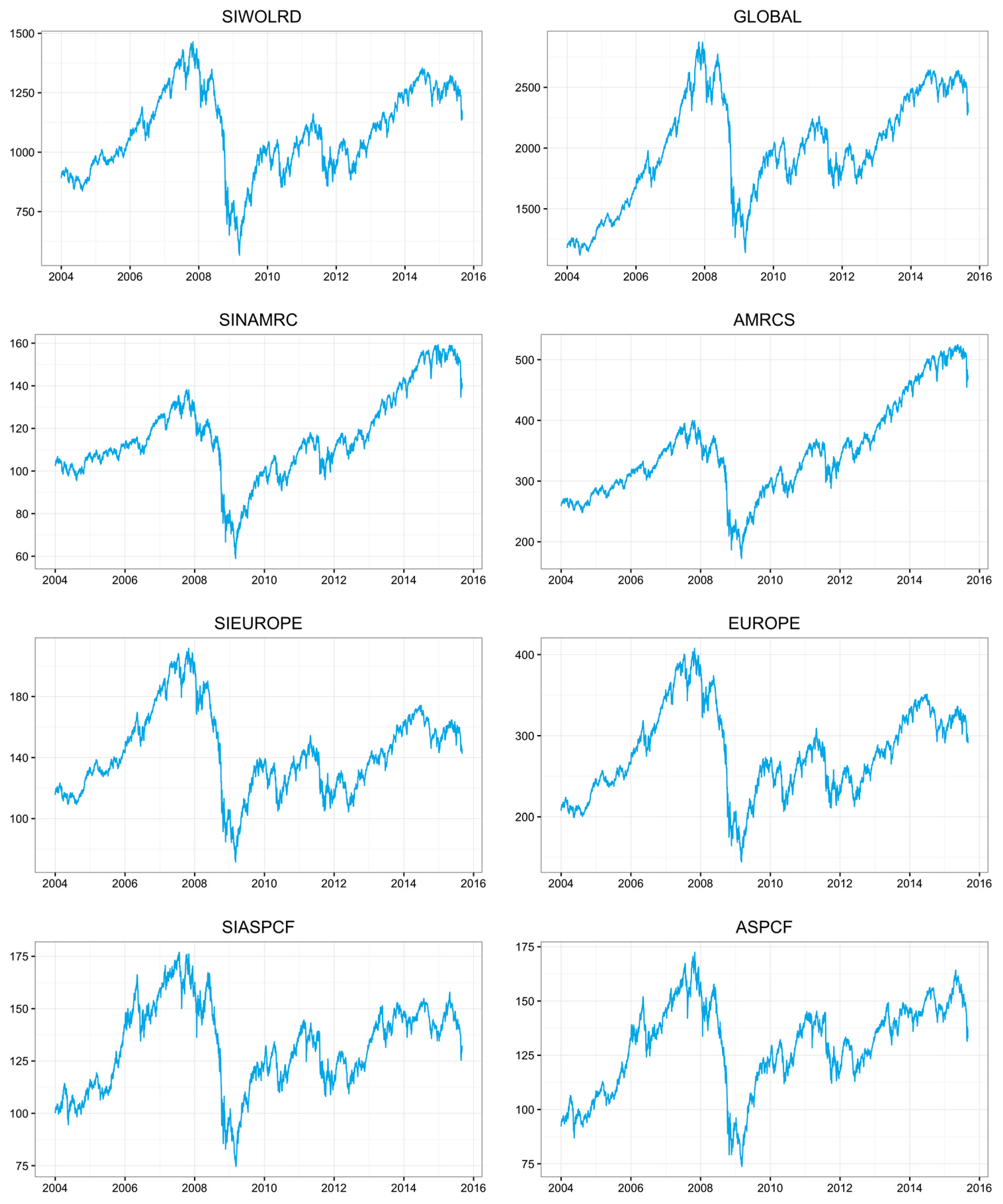 Sustainability 09 01799 g001
