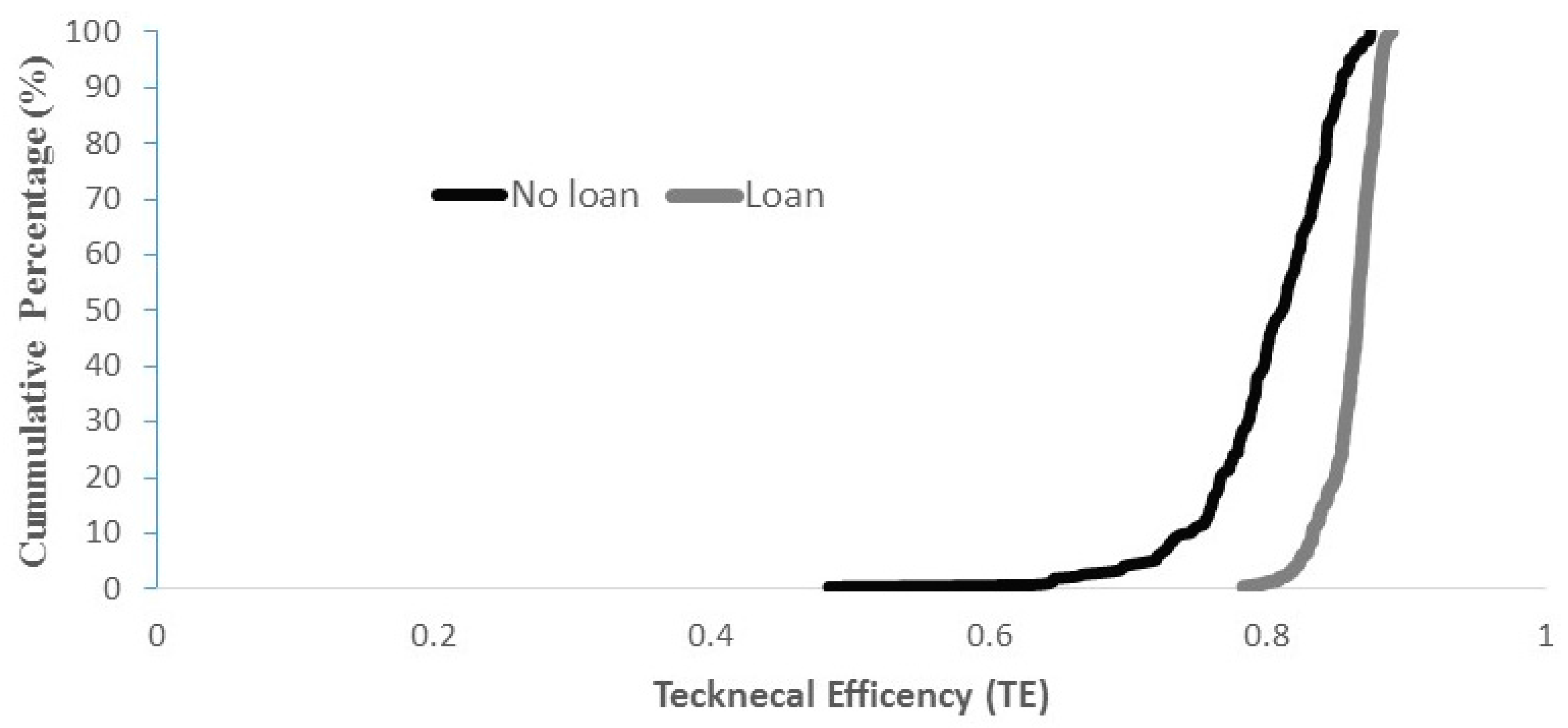 Sustainability 09 01803 g002