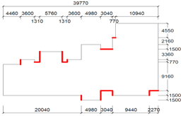 Sustainability 09 01809 i002