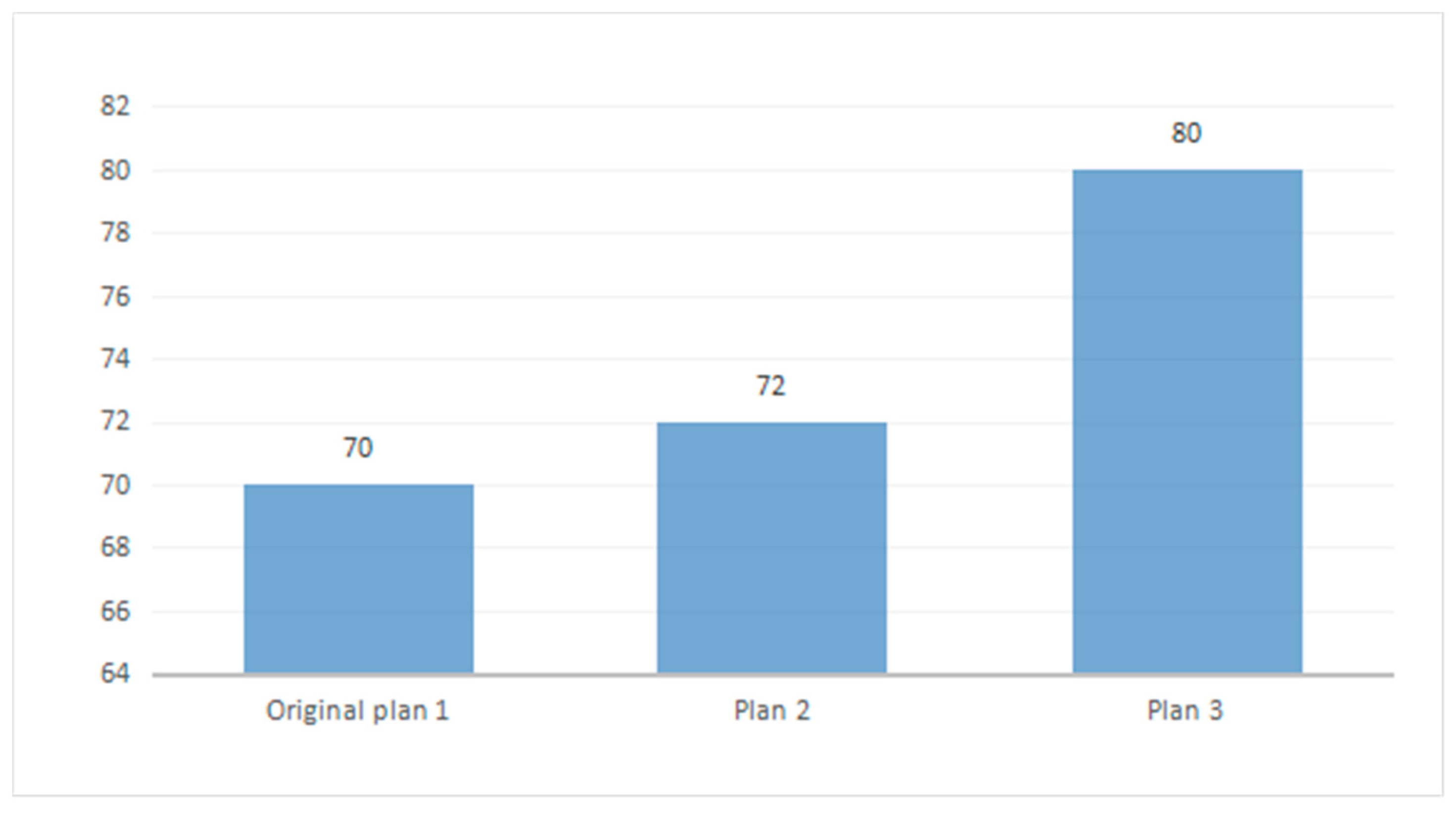 Sustainability 09 01811 g005