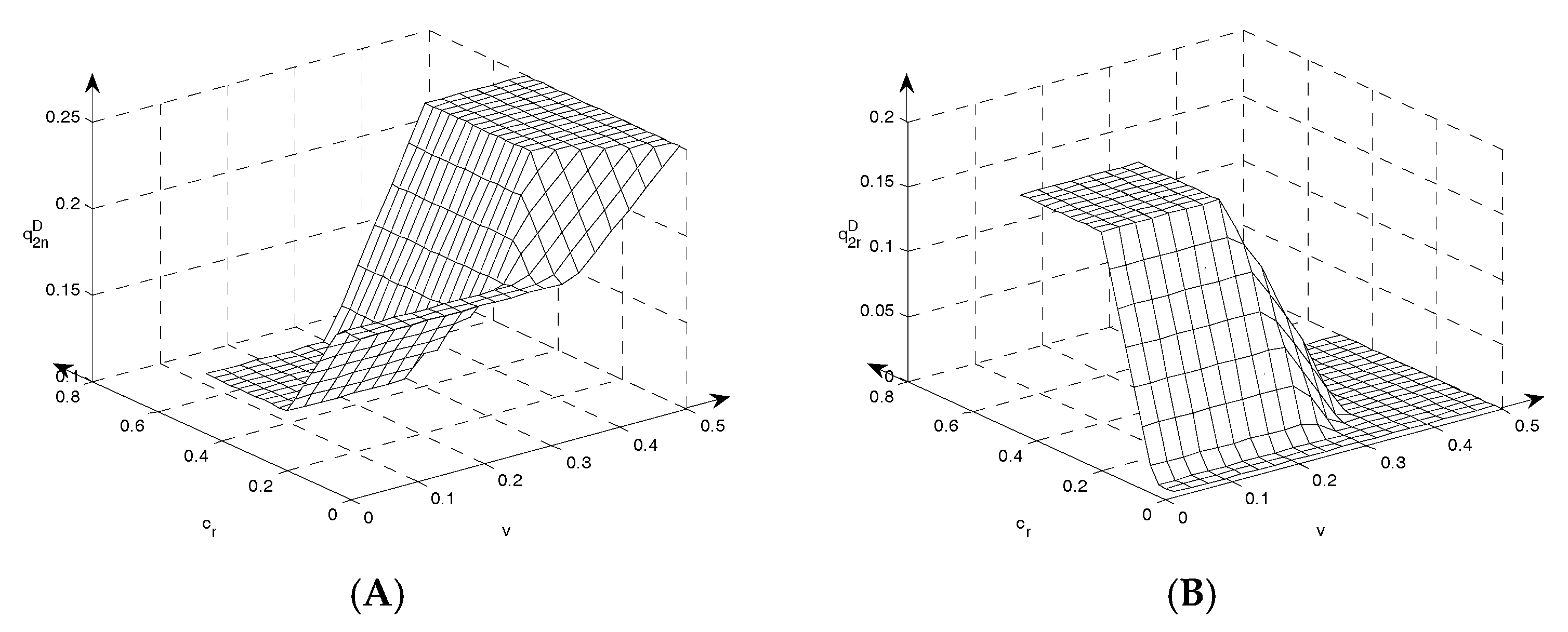 Sustainability 09 01818 g006