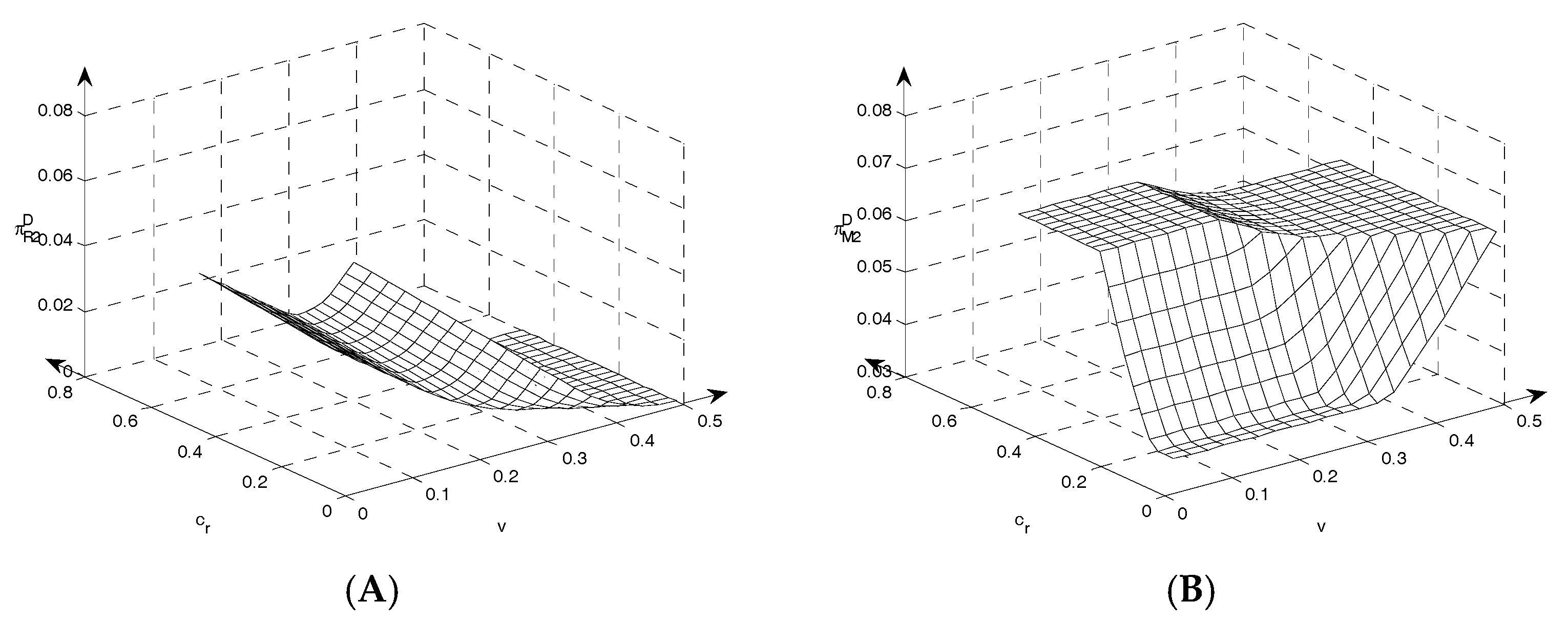 Sustainability 09 01818 g007