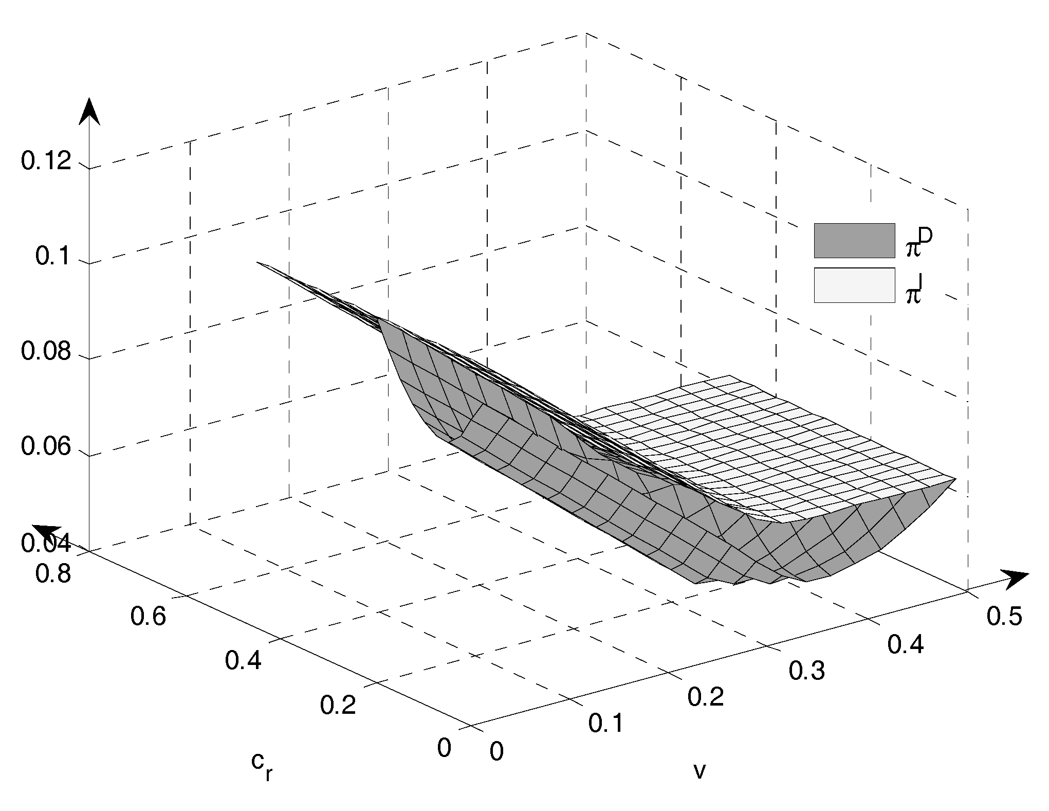 Sustainability 09 01818 g009