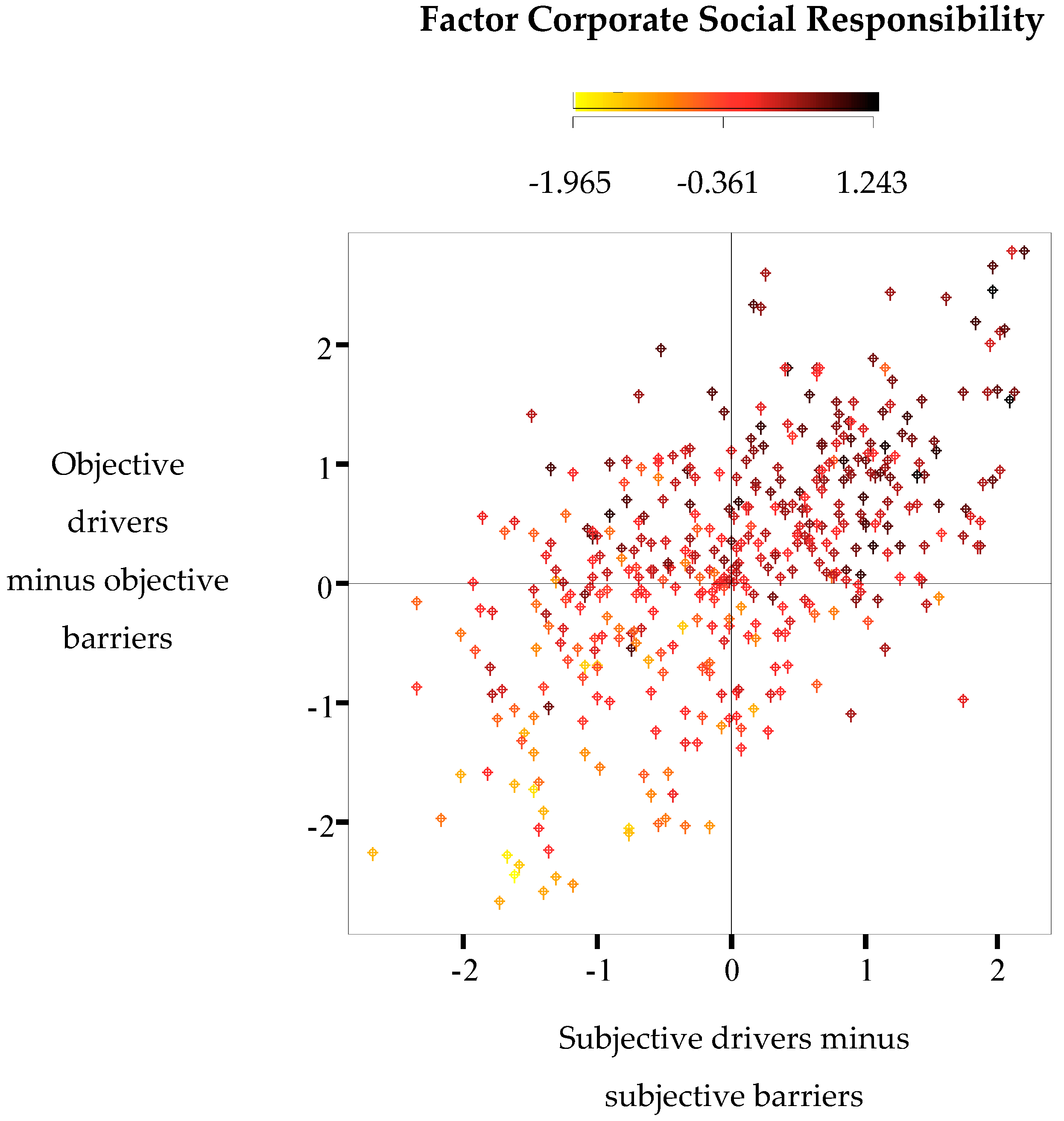 Sustainability 09 01821 g004