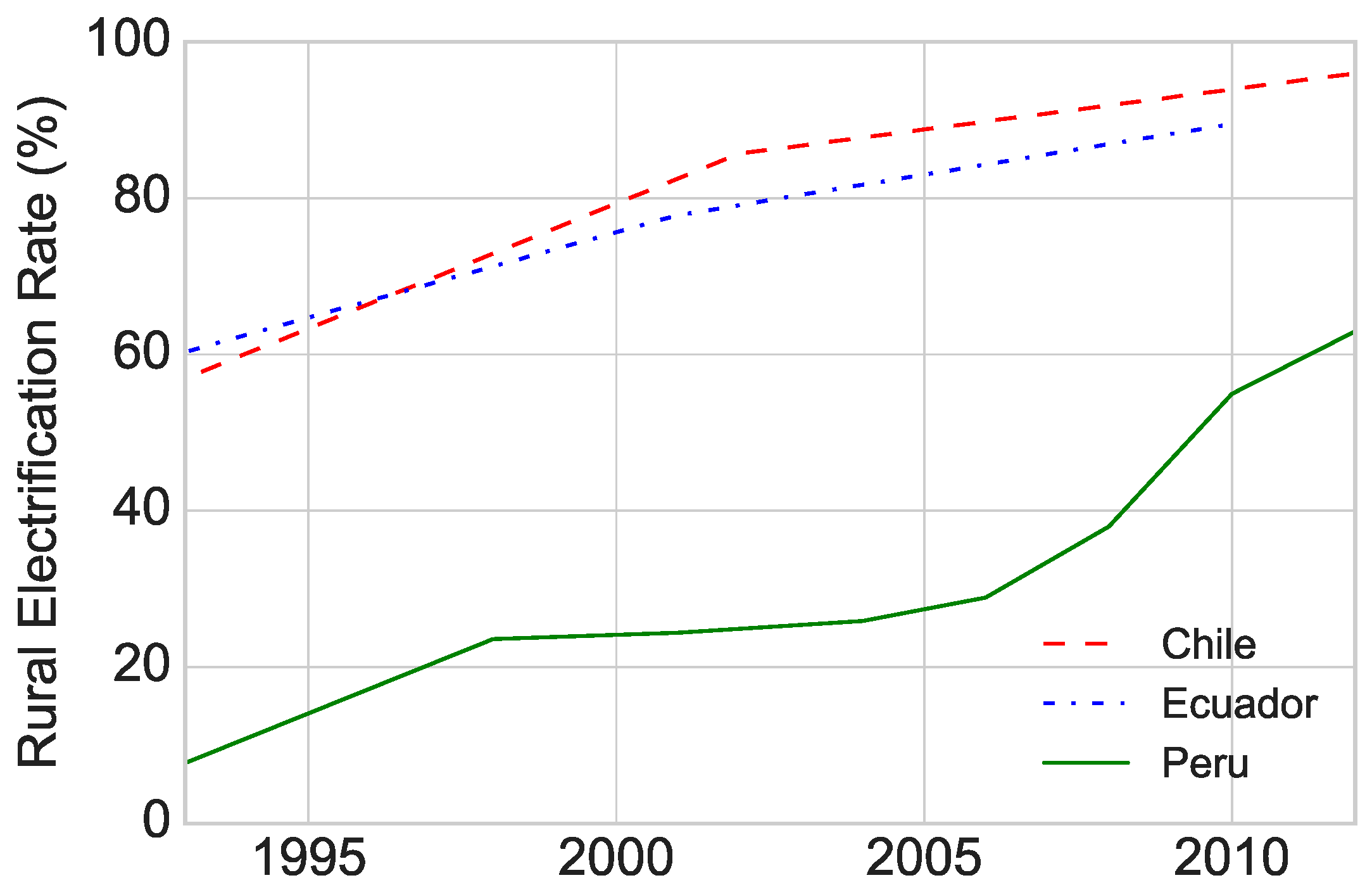 Sustainability 09 01825 g001 Sustainability 09 01825 g001