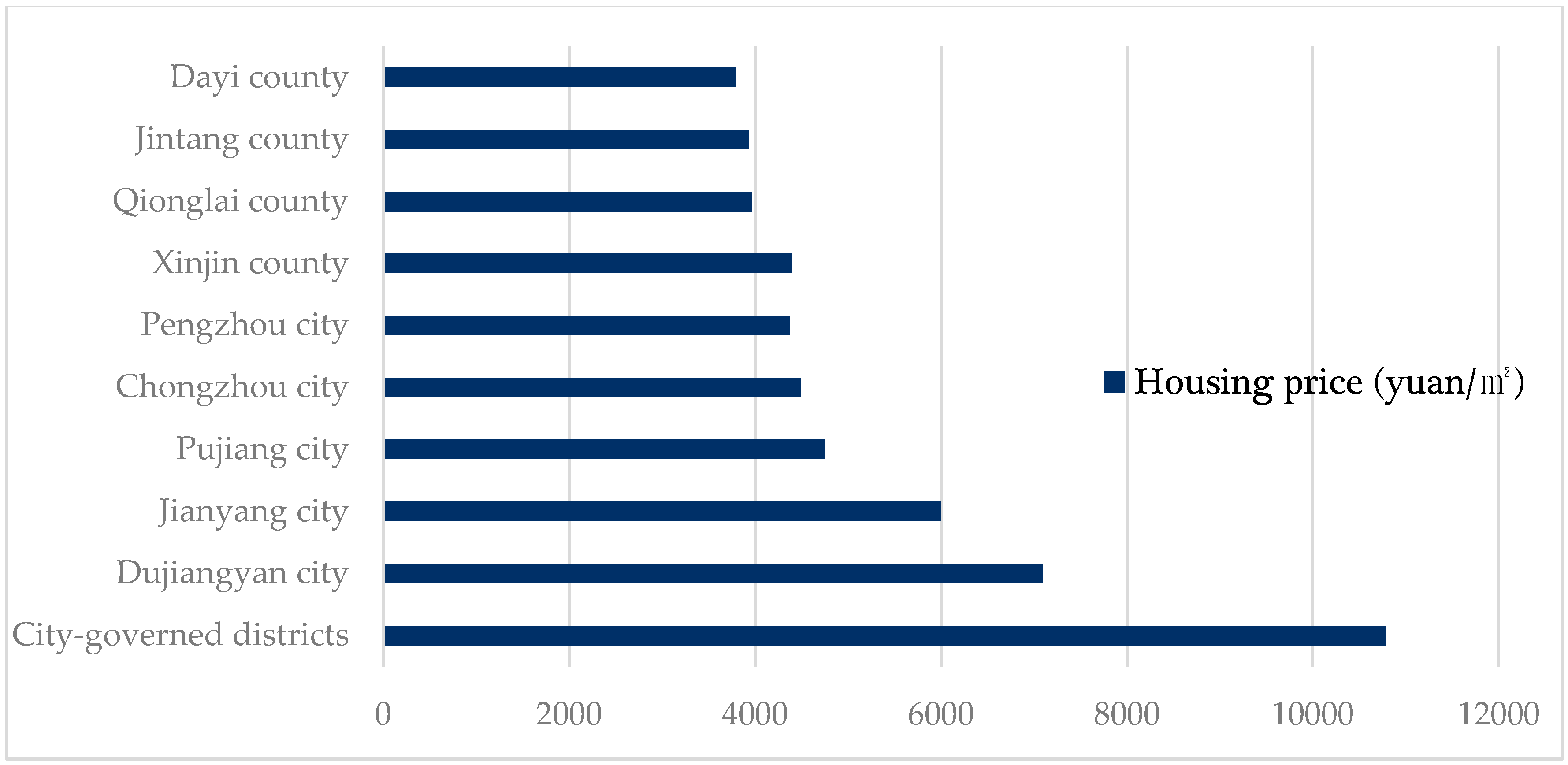 Sustainability 09 01826 g002