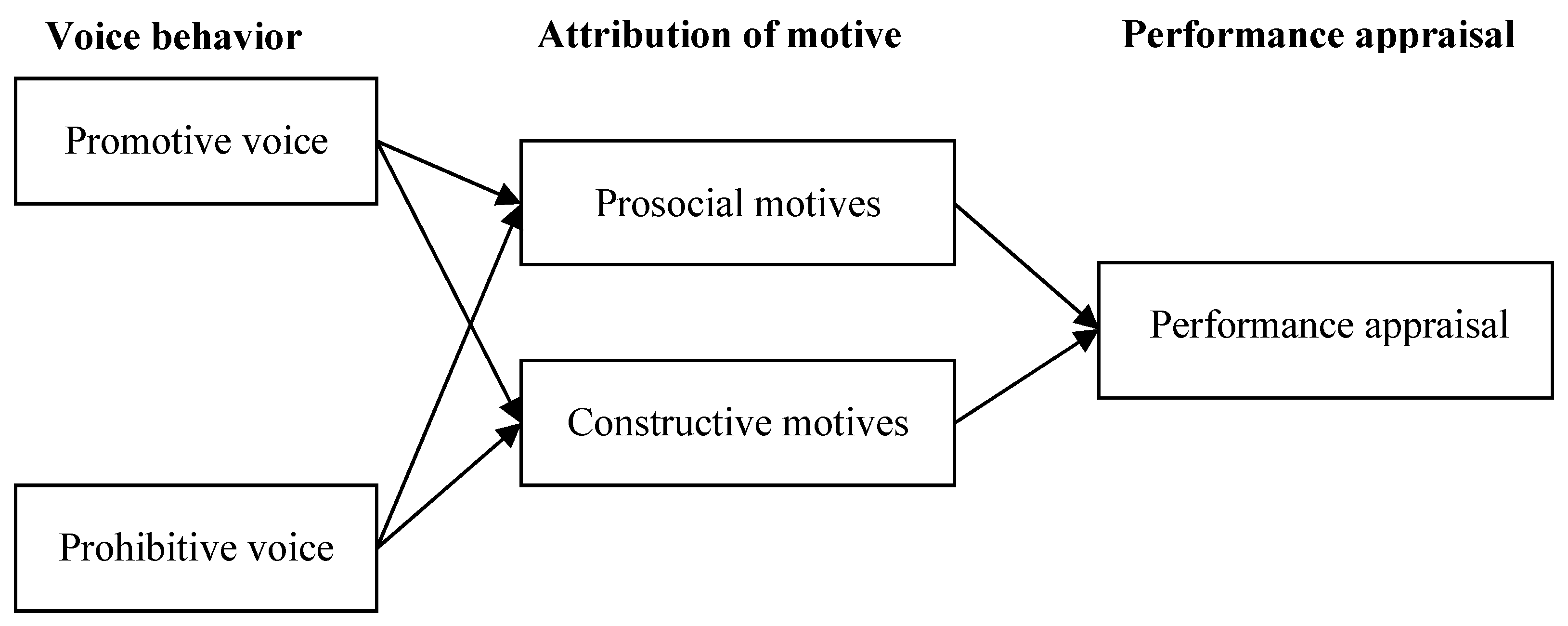 Sustainability 09 01829 g001