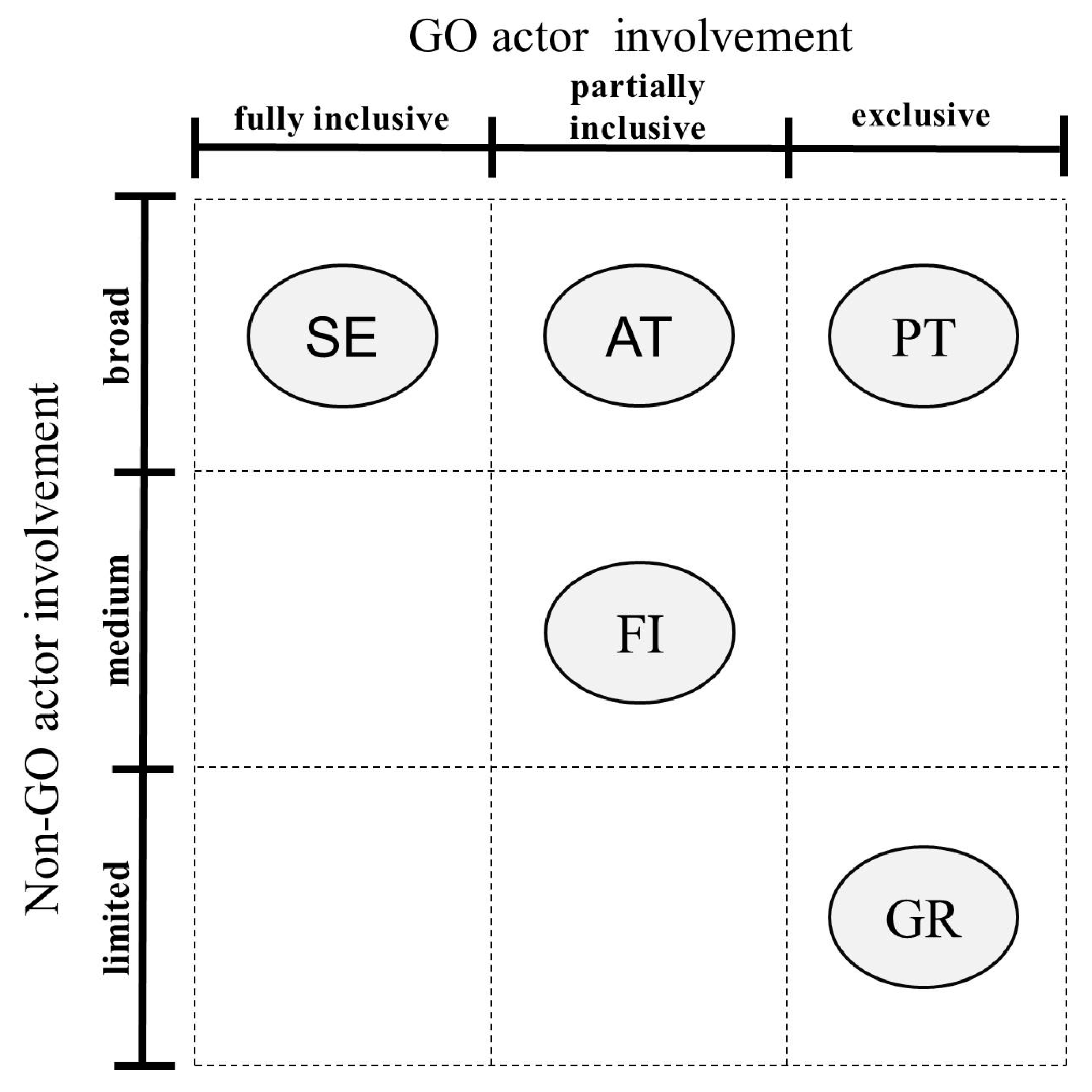 Sustainability 09 01830 g003