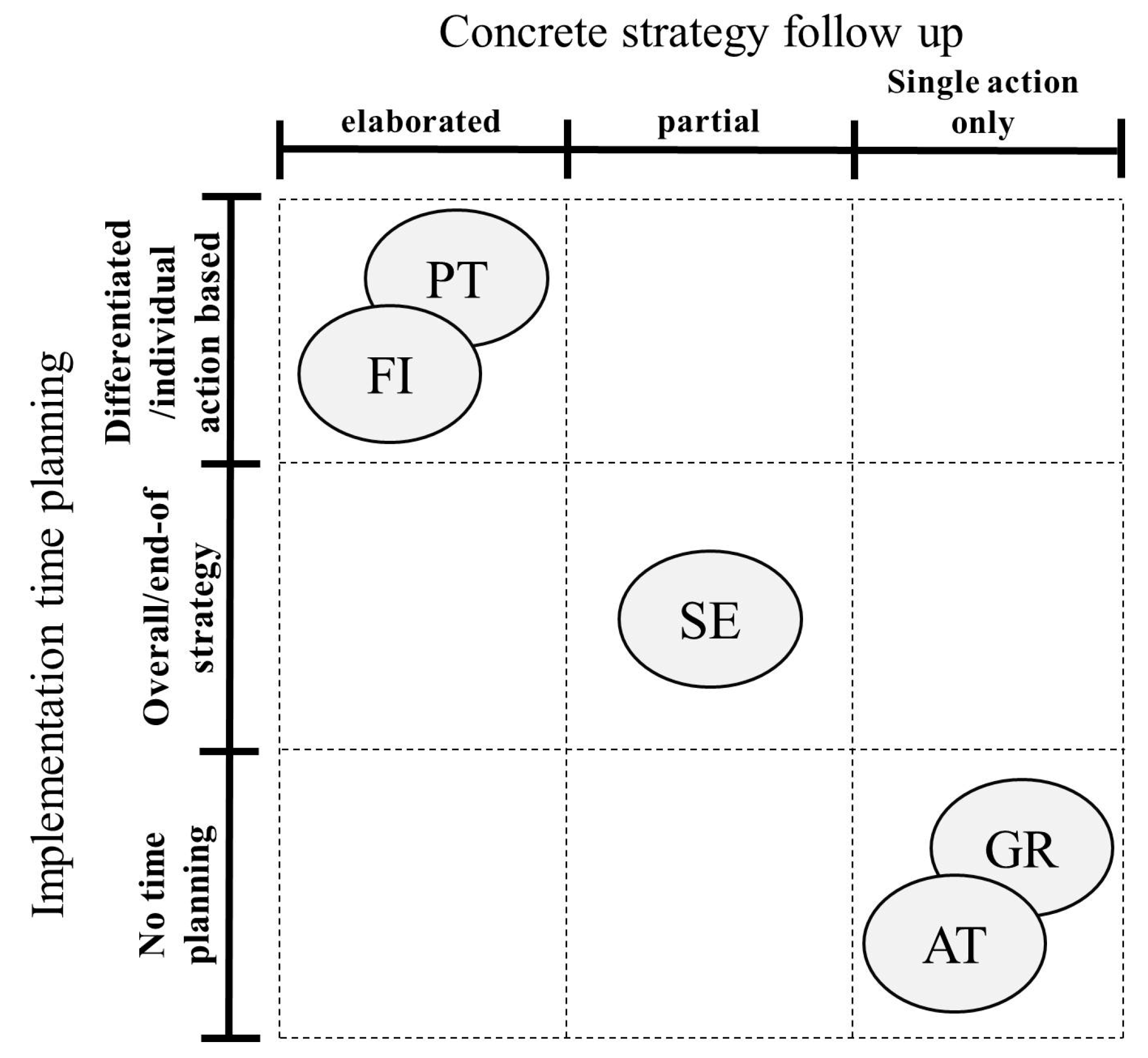 Sustainability 09 01830 g004