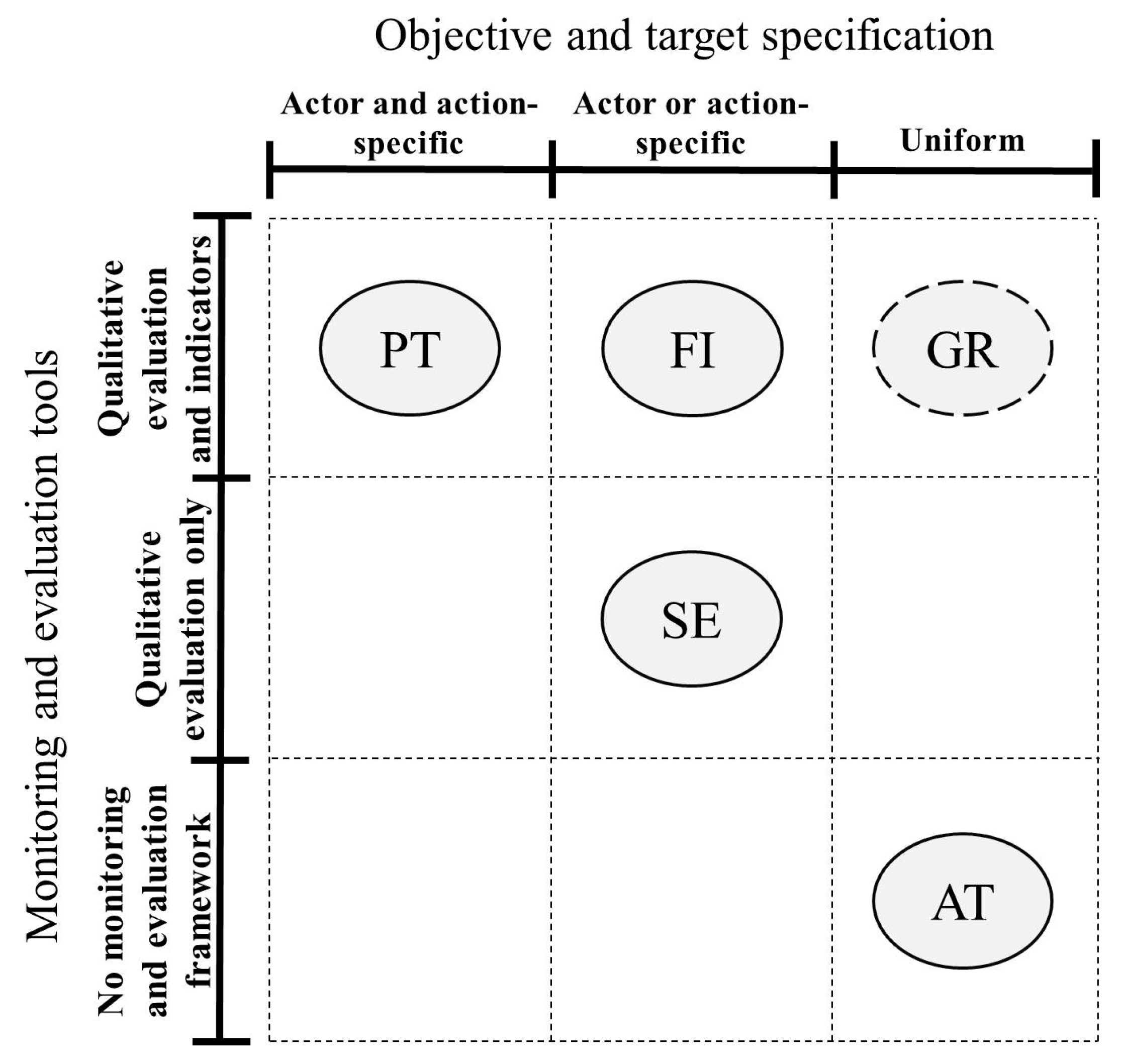 Sustainability 09 01830 g005