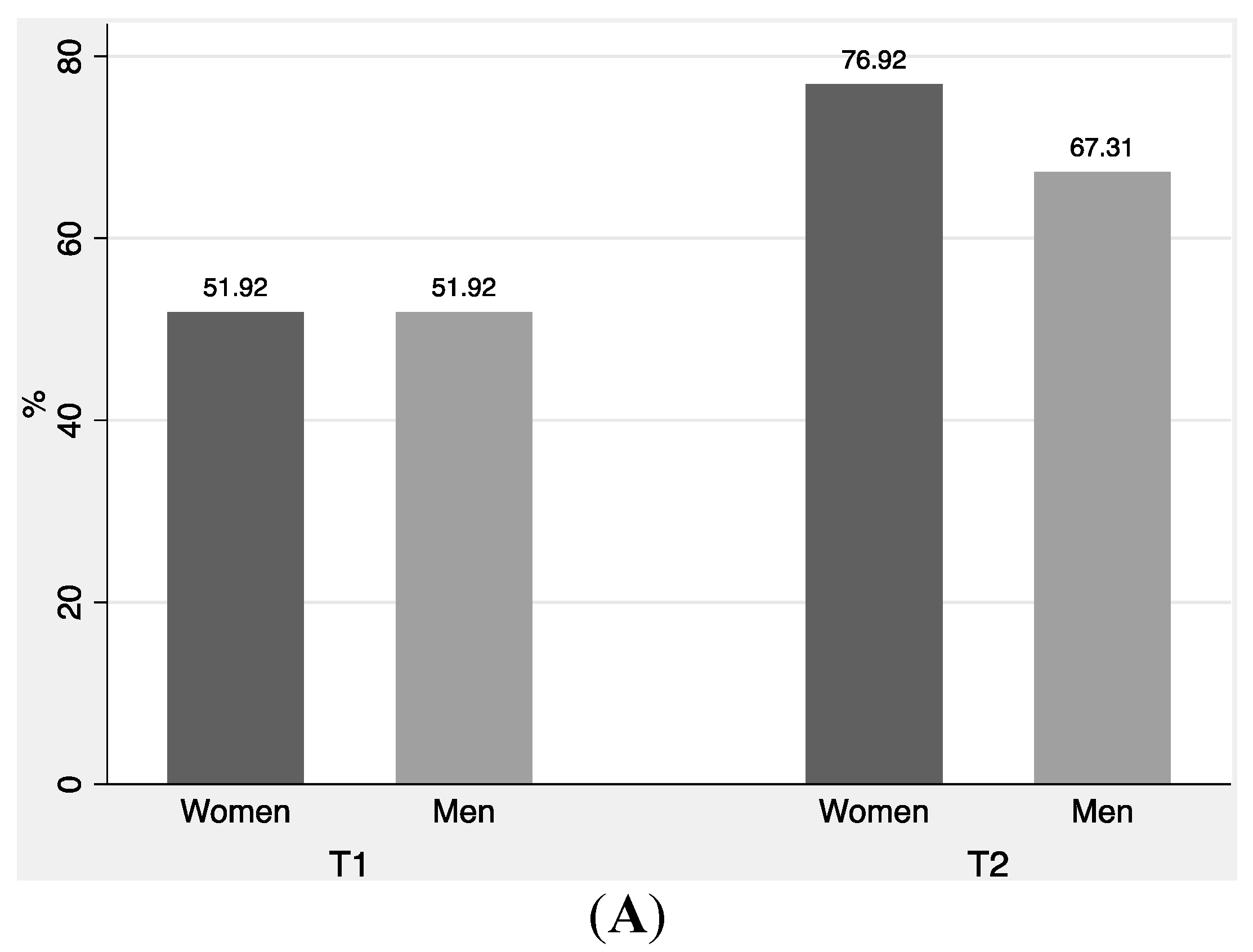 Sustainability 09 01833 g001a Sustainability 09 01833 g001a