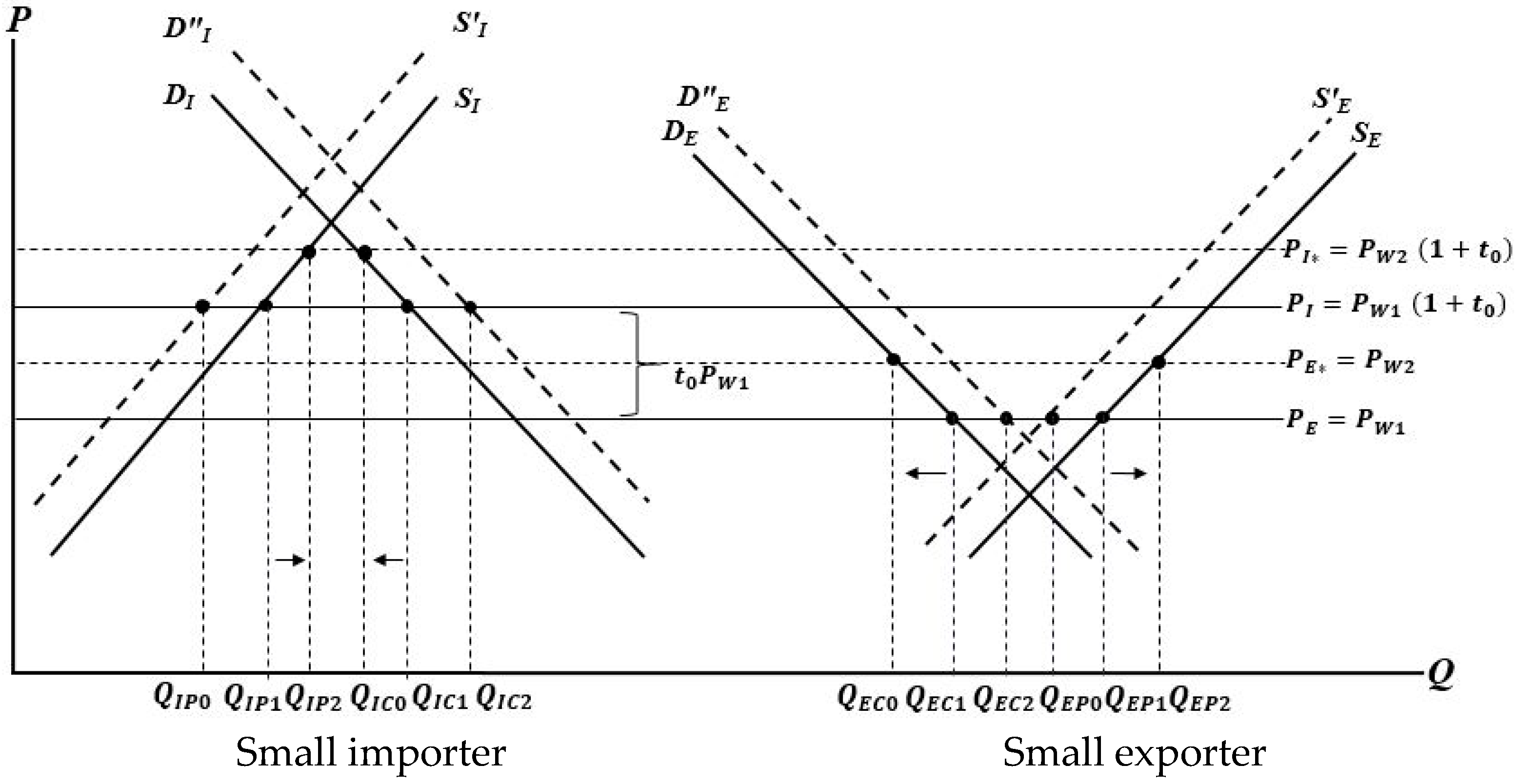 Sustainability 09 01838 g001